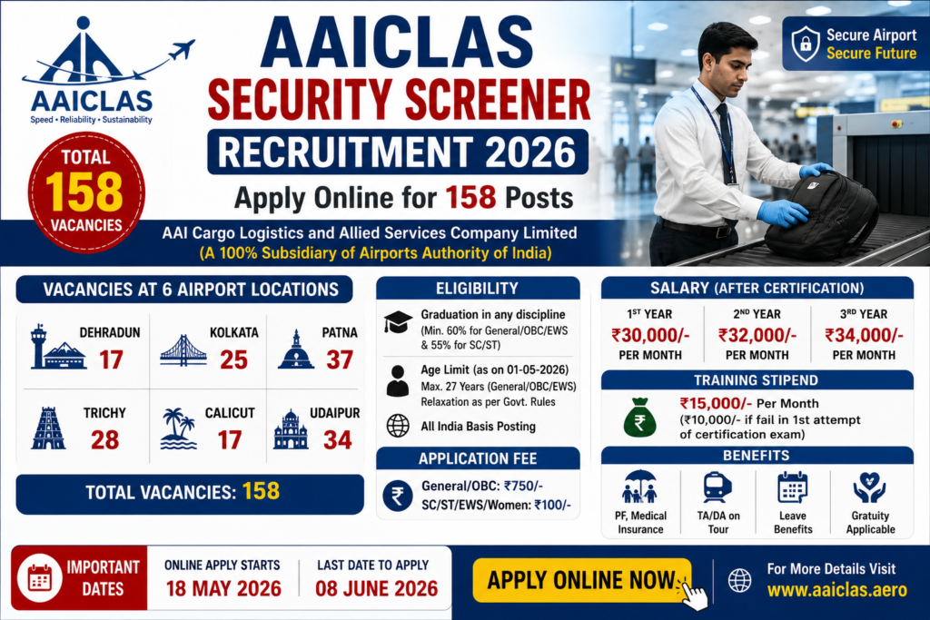 AAICLAS recruitment 2026 poster