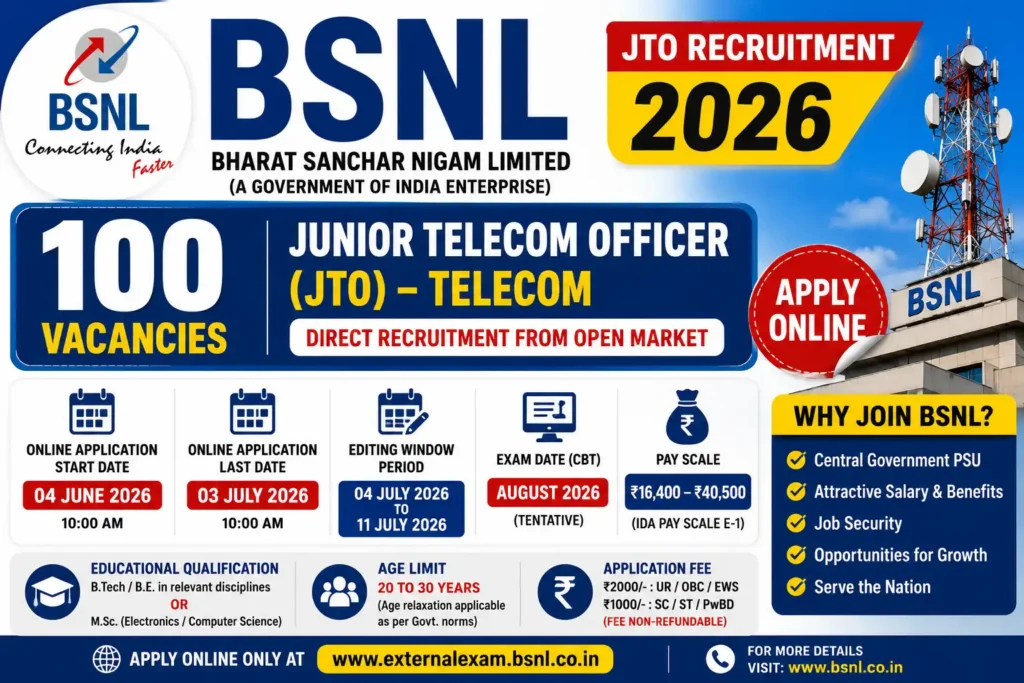 BSNL JTO recruitment 2026 poster