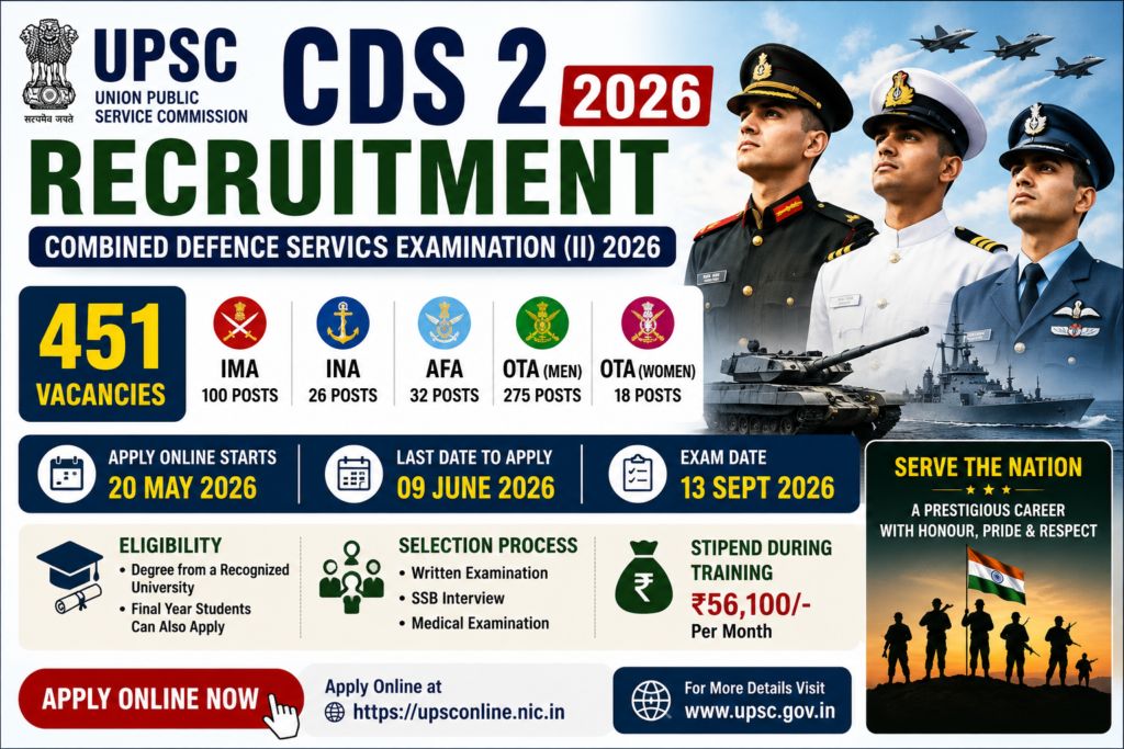 CDS 2 recruitment 2026 call to action