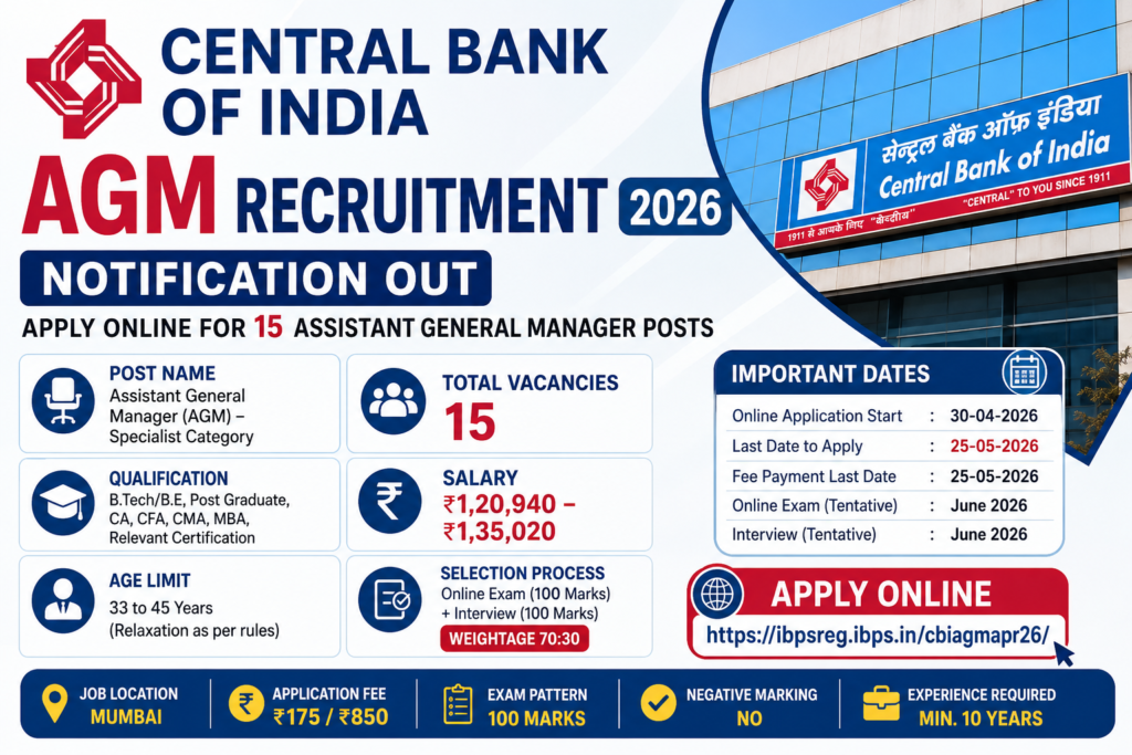 Central Bank of India AGM recruitment 2026