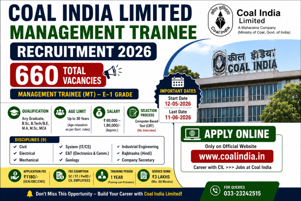 Coal India management trainee recruitment 2026