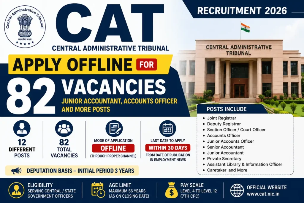 Government recruitment poster for CAT 2026