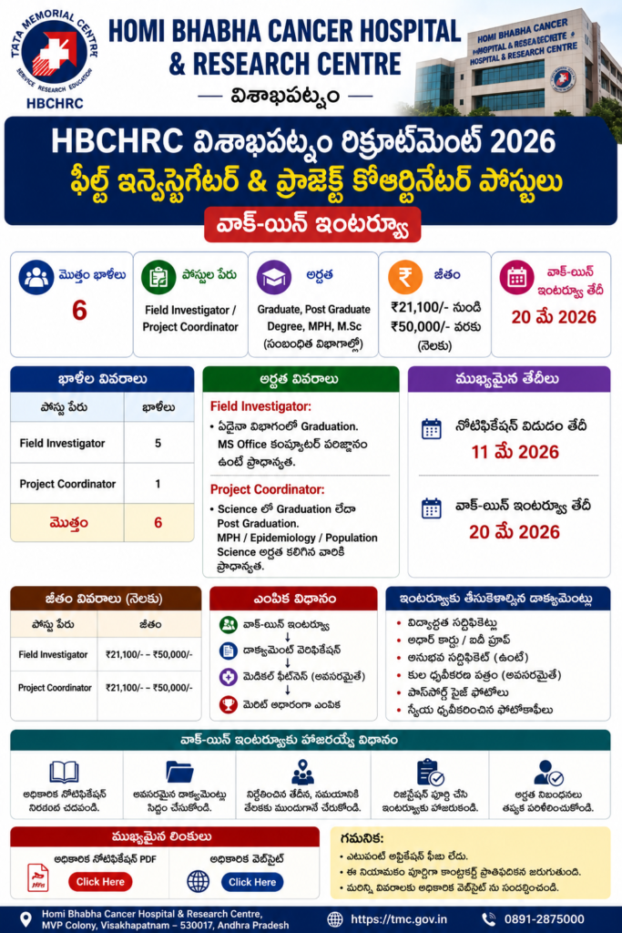 HBCHRC recruitment notice 2026