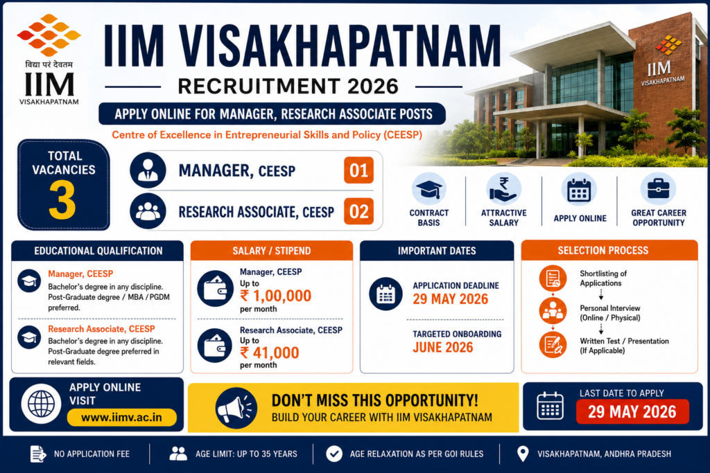 IIM Visakhapatnam recruitment 2026 poster