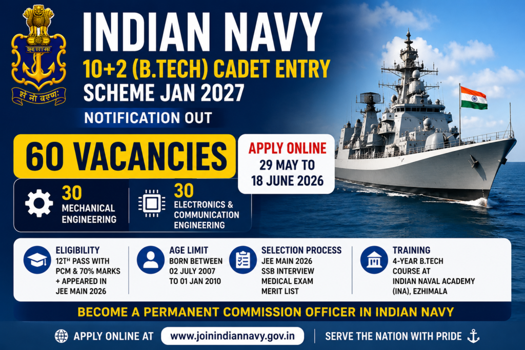 Indian Navy recruitment notification 2027
