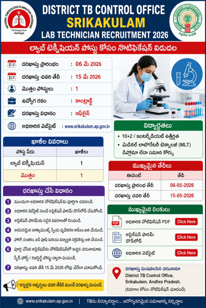 Lab technician recruitment in Srikakulam