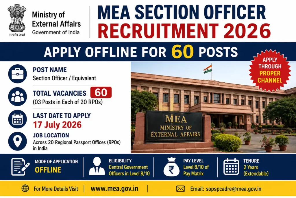 MEA Section Officer Recruitment 2026