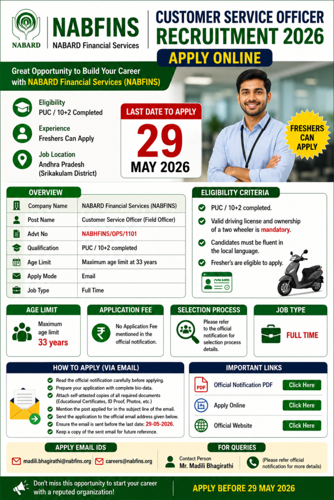 NABFINS customer service officer recruitment flyer