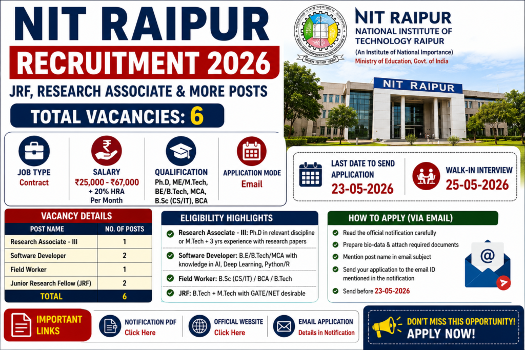 NIT Raipur recruitment 2026 flyer