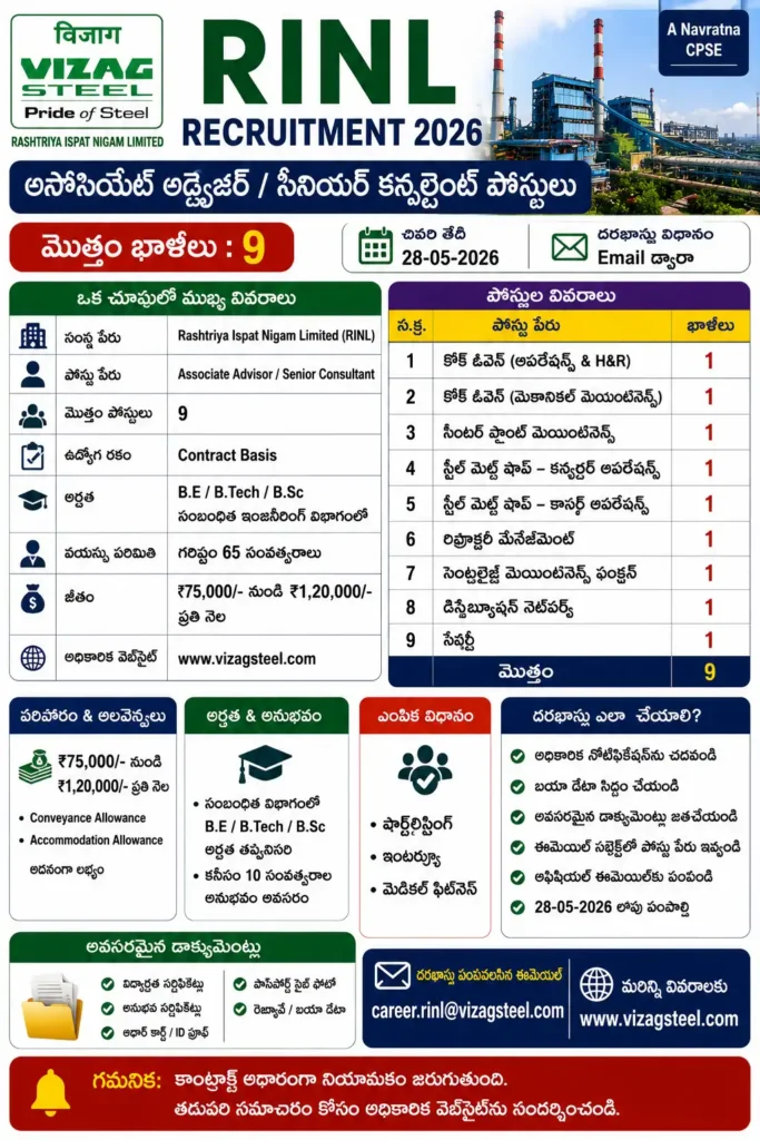 RINL recruitment opportunity 2026 poster