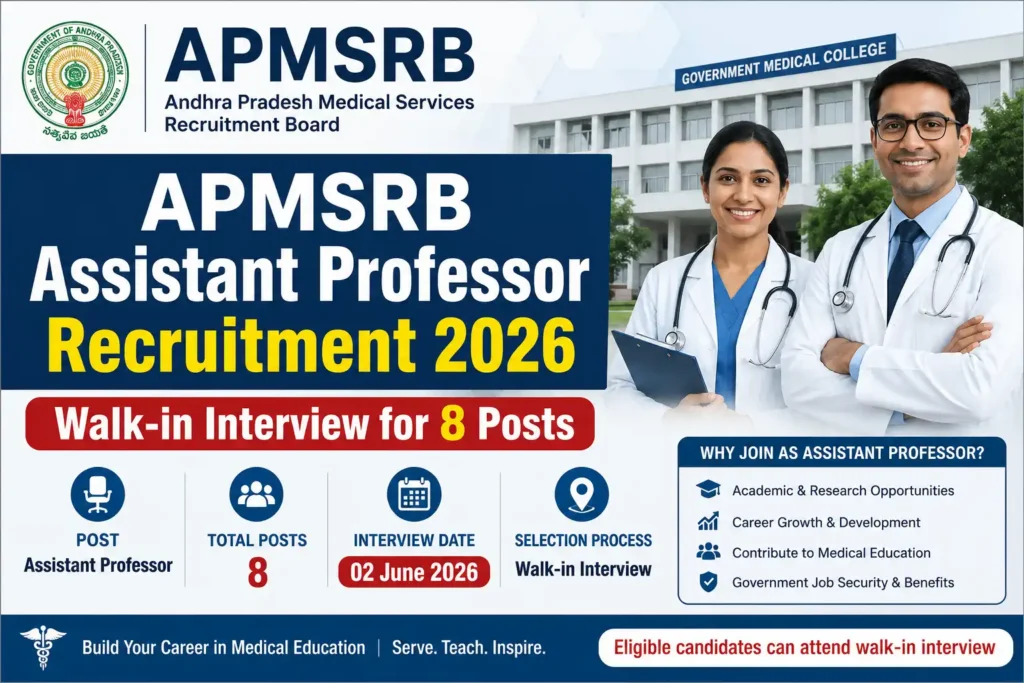 Recruitment for Assistant Professors 2026