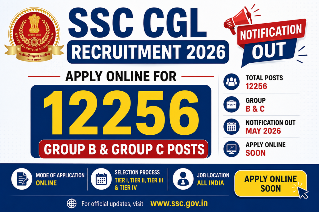 SSC CGL 2026 recruitment announcement