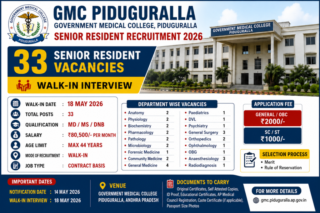 Senior resident recruitment at GMC Piduguralla