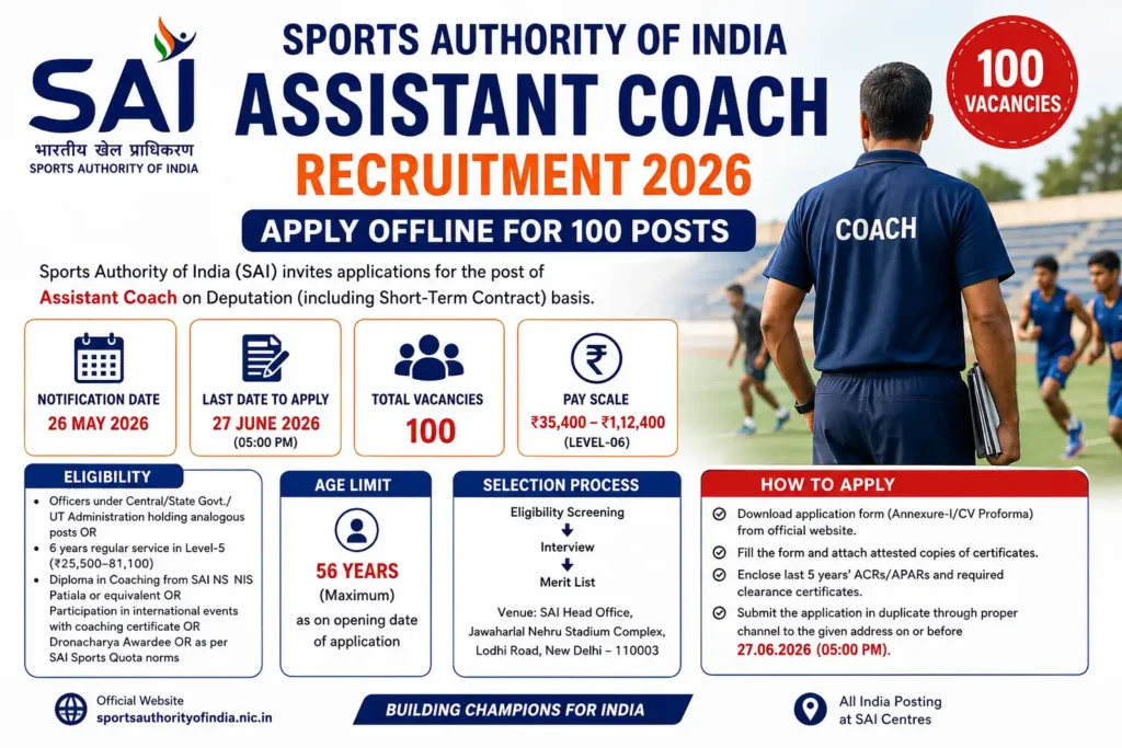 Sports Authority of India recruitment 2026