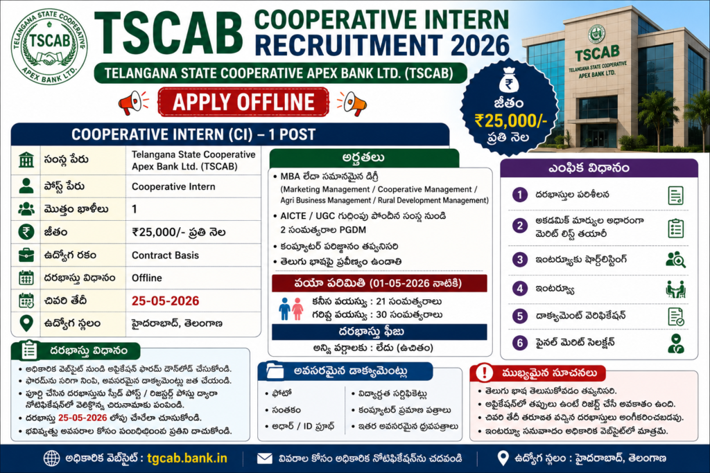TSCAB cooperative intern recruitment 2026