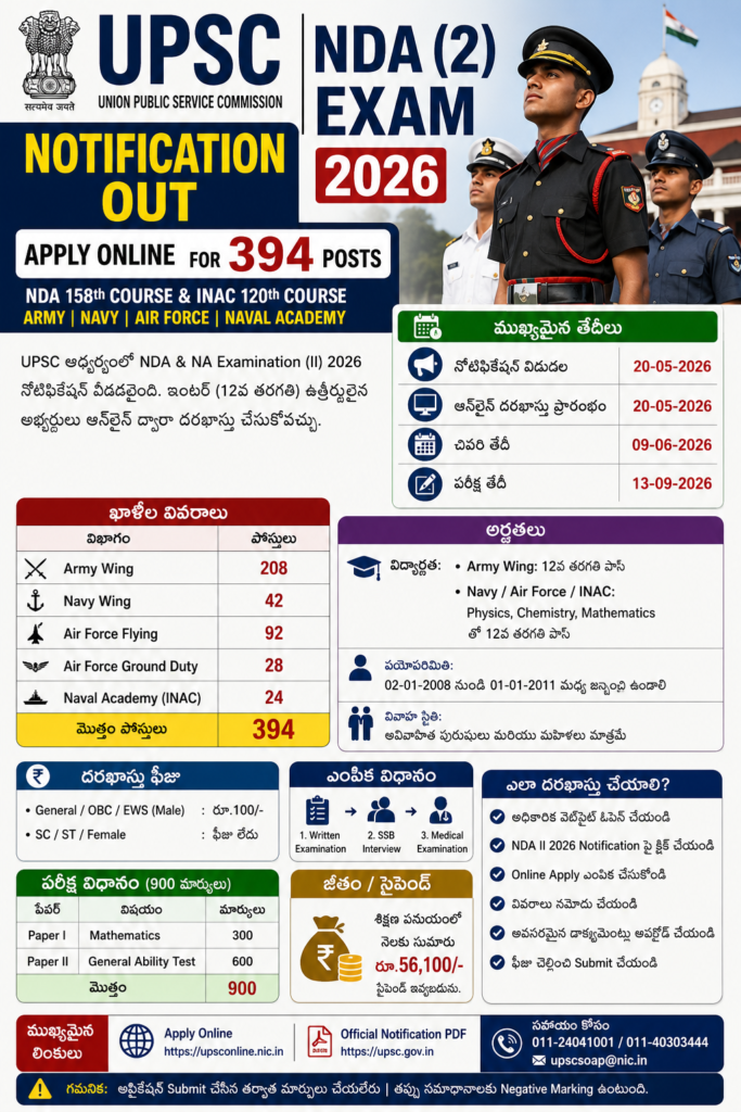 UPSC NDA 2 2026 recruitment notification