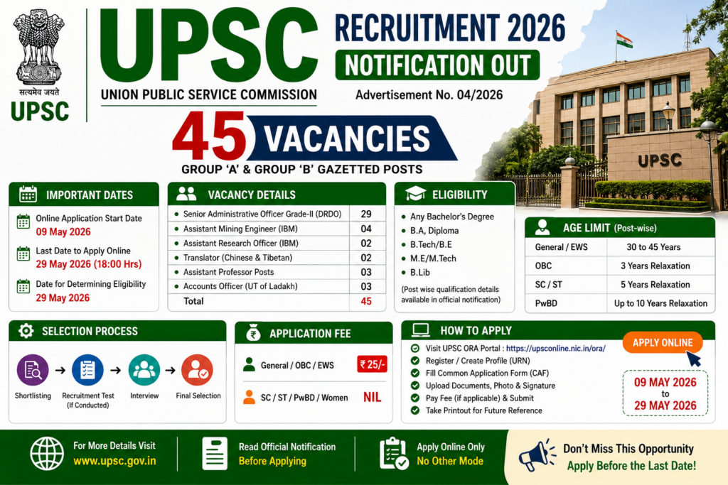 RRB ALP (CEN 01/2026) Recruitment 2026 Notification Out - Apply Online for 11,127 Posts RRB ALP Recruitment 2026 (CEN 01/2026) short notification released for 11,127 Assistant Loco Pilot vacancies. Apply online from 15 May to 14 June 2026 at rrbapply.gov.in. Check eligibility, dates & salary. Updated May 11, 2026 12:06 PM by Sivasankari Sekar Arattai RRB ALP (CEN 01/2026) Recruitment 2026 Notification Out - Apply Online for 11,127 Posts Google News Google News Follow Us As Preferred Source RRB ALP Recruitment 2026 Notification Released: Railway Recruitment Boards have announced CEN 01/2026 for 11,127 Assistant Loco Pilot vacancies across Indian Railways with a starting salary of ₹19,900 per month (Level 2, 7th CPC). FOLLOW US Join WhatsApp Join Telegram Join Instagram Join YouTube This bumper railway vacancy is a major opportunity for candidates preparing for latest Railway Govt Jobs as well as state-wise railway jobs, because applications for RRB ALP Recruitment 2026 can be submitted online for any participating RRB including Ahmedabad, Chennai, Kolkata, Mumbai, Secunderabad and others. Candidates aged 18-30 years can apply online from 15 May to 14 June 2026 through rrbapply.gov.in. RRB Assistant Loco Pilot (ALP) Recruitment 2026 Overview Advertisement Company Name Indian Railways – Railway Recruitment Boards (RRB) Post Name Assistant Loco Pilot (ALP) No of Posts 11,127 (All Railways) Advt No CEN No. 01/2026 Salary Pay Level-2 as per 7th CPC | Initial Pay: ₹19,900/- Per Month Qualification As per Detailed CEN No. 01/2026 (Post-wise Education Qualification & Medical Standard) Age Limit 18 to 30 Years (as on 01.07.2026) Start Date for Apply 15-05-2026 Last Date for Apply 14-06-2026 (23:59 Hrs) Official Website rrbapply.gov.in RRB Assistant Loco Pilot (ALP) Vacancy 2026 Notification PDF Candidates who are interested in applying for the RRB Assistant Loco Pilot (ALP) Recruitment 2026 should first download and carefully read the official notification PDF. The notification contains complete details about vacancy distribution, eligibility criteria, age limit, stipend/salary, selection process, important dates, and application instructions. Reading the official document is important to ensure that you meet all requirements before submitting the application form. Download RRB Assistant Loco Pilot (ALP) Job 2026 Short Notification PDF Latest Railway Job Notifications 2026 RRC Western Railway Apprentice 2026 - 5349 Posts | Apply Online South Central Railway Apprentice 2026 - 2801 Posts | Apply Online MMRDA Recruitment 2026 - 235 AE, JE & More Posts | Apply Now KRCL Apprentice Recruitment 2026 - 190 Posts | Apply Online Rail Wheel Factory Apprentice 2026 - 192 Posts | Apply Offline 🔔 Never Miss a Govt Job Again! ⚡ Get Custom Govt Job Alerts by Your Qualification (10TH | 12TH | Diploma | ITI | Graduate, Etc) Join Now RRB Assistant Loco Pilot (ALP) Recruitment 2026 Vacancy Details Post Name Total Vacancies (All Railways) Assistant Loco Pilot (ALP) 11,127 Eligibility Criteria Qualifications: As per the detailed CEN No. 01/2026. Post-wise Education Qualification and Medical Standards will be published exclusively on the official websites of the participating RRBs. Age Limit: 18 to 30 years as on 01.07.2026. Age relaxation as per Railway rules will be applicable as mentioned in the detailed CEN. Candidates are advised to verify their primary details using Aadhaar during filing of the online application to avoid inconvenience and delays due to special detailed scrutiny at every stage of recruitment process for Non-Aadhaar verified applications. Name and Date of Birth in Aadhaar shall be updated to match 100% with the Full Name and Date of Birth available in the 10th class pass certificate. Aadhaar also needs to be updated with the latest photo and latest biometrics (Fingerprint & Iris) before filling the online application. All terms, conditions, eligibility criteria, procedures and other requirements governing the recruitment shall be strictly as per the detailed CEN No. 01/2026 (along with any corrigendum) to be published on the official websites of the RRBs. Salary / Stipend Post: Assistant Loco Pilot (ALP) Pay Level: Level-2 as per 7th CPC Pay Matrix Initial Pay: ₹19,900/- per month Other allowances and benefits as applicable to Railway employees under 7th CPC will be as per detailed CEN No. 01/2026. Age Limit (as on 01-07-2026) Minimum Age: 18 Years Maximum Age: 30 Years Age is reckoned as on 01.07.2026. Age relaxation for SC/ST, OBC, Ex-Servicemen, PwBD and other eligible categories will be as per Railway rules mentioned in the detailed CEN No. 01/2026. Application Fee Application fee details are not mentioned in this Indicative (Short) Notification. Fee details will be published in the detailed CEN No. 01/2026 on the official websites of the participating RRBs. Applications must be submitted through Online Mode Only at https://www.rrbapply.gov.in. Important Dates Event Date Notification (Indicative) Publication Date 21-03-2026 Opening Date of Application 15-05-2026 Closing Date for Submission of Application 14-06-2026 (23:59 Hrs) How to Apply Applications must be submitted Through Online Mode Only. Visit https://www.rrbapply.gov.in to fill and submit the online application form. The Opening Date of Application is 15-05-2026 and the Closing Date is 14-06-2026 (23:59 Hrs). Before filling the application, ensure that your Aadhaar details (Name and Date of Birth) match 100% with your 10th class pass certificate and that Aadhaar is updated with the latest photo and biometrics. Candidates of all participating RRBs must apply through the centralized portal: https://www.rrbapply.gov.in. Detailed application procedure, fee payment process, and step-by-step instructions will be available in the Detailed CEN No. 01/2026 to be published on the official websites of the RRBs. Candidates may also visit the website of their respective RRB for region-specific information and updates. Participating RRB websites include: rrbahmedabad.gov.in, rrbajmer.gov.in, rrbbnc.gov.in, rrbbbhopal.gov.in, rrbbbs.gov.in, rrbbilaspur.gov.in, rrbcdg.gov.in, rrbchennai.gov.in, rrbgkp.gov.in, rrbguwahati.gov.in, rrbjammu.nic.in, rrbkolkata.gov.in, rrbmalda.gov.in, rrbmumbai.gov.in, rrbmuzaffarpur.gov.in, rrbpatna.gov.in, rrbpryj.gov.in, rrbranchi.gov.in, rrbsecunderabad.gov.in, rrbsiliguri.gov.in, rrbthiruvananthapuram.gov.in. RRB Assistant Loco Pilot (ALP) Important Links Apply Online: Click here Short Notification PDF: Click here Official Website: Click here Join Arattai Channel: Click Here Join Telegram Channel: Click Here Join WhatsApp Channel: Click Here Sarkari Result: Click Here Download Mobile App: Click Here RRB ALP Recruitment 2026 - FAQs Q1. What is the total number of vacancies in RRB ALP Recruitment 2026? A total of 11,127 vacancies have been notified for the post of Assistant Loco Pilot (ALP) across all Railways under CEN No. 01/2026. Q2. What is the last date to apply for RRB ALP Recruitment 2026? The closing date for submission of the online application is 14-06-2026 (23:59 Hrs). The application window opens on 15-05-2026. Q3. What is the salary for RRB Assistant Loco Pilot (ALP) 2026? The Initial Pay for ALP is ₹19,900/- per month at Pay Level-2 as per the 7th CPC Pay Matrix, along with other applicable Railway allowances. Q4. What is the age limit for RRB ALP Recruitment 2026? Candidates must be between 18 and 30 years of age as on 01.07.2026. Age relaxation for reserved categories will be as per Railway rules in the detailed CEN. Q5. What is the educational qualification for RRB ALP 2026? The post-wise educational qualification and medical standards will be published in the Detailed CEN No. 01/2026 on the official websites of the participating RRBs. Candidates are advised to refer to the detailed notification for complete eligibility details. Q6. How to apply for RRB ALP Recruitment 2026? Applications must be submitted through Online Mode Only at the centralized portal https://www.rrbapply.gov.in. No other mode of application will be accepted. Q7. Is this a final or indicative notification for RRB ALP 2026? This is an Indicative (Short) Notification issued to keep prospective candidates informed. The Detailed CEN No. 01/2026 with all terms, eligibility conditions, fee details and procedures will be published separately on the official websites of the RRBs. Q8. How many RRBs are participating in RRB ALP CEN No. 01/2026? A total of 21 Railway Recruitment Boards are participating including Ahmedabad, Ajmer, Bengaluru, Bhopal, Bhubaneswar, Bilaspur, Chandigarh, Chennai, Gorakhpur, Guwahati, Jammu-Srinagar, Kolkata, Malda, Mumbai, Muzaffarpur, Patna, Prayagraj, Ranchi, Secunderabad, Siliguri, and Thiruvananthapuram. Q9. Why is Aadhaar verification important for RRB ALP 2026 application? Candidates are advised to verify primary details using Aadhaar to avoid inconvenience and delays due to special detailed scrutiny at every stage of recruitment for Non-Aadhaar verified applications. Name and Date of Birth in Aadhaar must match 100% with the 10th class pass certificate. Q10. What is the Pay Level for the ALP post under RRB CEN 01/2026? The post of Assistant Loco Pilot (ALP) is placed at Pay Level-2 as per the 7th Central Pay Commission (CPC) Pay Matrix with an Initial Pay of ₹19,900/- per month. About the Author Sivasankari Sekar Sivasankari Sekar - Lead Writer & Editor As a recruitment lead writer & editor, I focus on delivering accurate, authentic, and valuable job-related information to our readers. Sourcing updates from official government and institutional channels and analyzing them to present clear, reliable guidance is a key part of my role. I bring over five years of experience in professional content writing, including more than two and a half years specializing in recruitment, education, and career-focused content. ...Read More Tags: Railway Recruitment Boards Assistant Loco Pilot (ALP) Recruitment 2026, RRB Recruitment 2026, Latest RRB Jobs, RRB Assistant Loco Pilot (ALP) Jobs 2026, RRB Assistant Loco Pilot (ALP) Careers Other posts you might be interested in: Stree Nidhi Assistant Manager Recruitment 2026 Notification Out - Apply Online for 123 Posts IIT Jammu Research Associate Recruitment 2026 - Apply Online KVK Ambala Driver Recruitment 2026 - Apply Offline DCPU Tenkasi Case Worker Recruitment 2026 - Apply Offline ICSIL Project Associate Recruitment 2026 - Apply Online site lo upload cheyadaniki telugu lo seo friendly ga ivvandi RRB ALP Recruitment 2026 Notification విడుదల – 11,127 అసిస్టెంట్ లోకో పైలట్ పోస్టులకు దరఖాస్తులు ప్రారంభం Railway Recruitment Boards ఆధ్వర్యంలో భారీ స్థాయిలో RRB ALP Recruitment 2026 నోటిఫికేషన్ విడుదలైంది. ఈ నోటిఫికేషన్ ద్వారా మొత్తం 11,127 Assistant Loco Pilot (ALP) పోస్టులను భర్తీ చేయనున్నారు. రైల్వే ప్రభుత్వ ఉద్యోగాల కోసం సిద్ధమవుతున్న అభ్యర్థులకు ఇది గొప్ప అవకాశం. ఆన్‌లైన్ దరఖాస్తులు 15 మే 2026 నుండి ప్రారంభమై 14 జూన్ 2026 వరకు కొనసాగుతాయి. ఆసక్తి గల అభ్యర్థులు అధికారిక వెబ్‌సైట్ rrbapply.gov.in ద్వారా అప్లై చేసుకోవచ్చు. RRB ALP Recruitment 2026 Overview అంశం వివరాలు సంస్థ పేరు Indian Railways – Railway Recruitment Boards (RRB) పోస్టు పేరు Assistant Loco Pilot (ALP) మొత్తం ఖాళీలు 11,127 ప్రకటన సంఖ్య CEN No. 01/2026 జీతం ₹19,900/- ప్రారంభ వేతనం పే లెవెల్ Level-2 (7th CPC) దరఖాస్తు ప్రారంభ తేదీ 15-05-2026 దరఖాస్తు చివరి తేదీ 14-06-2026 దరఖాస్తు విధానం Online అధికారిక వెబ్‌సైట్ rrbapply.gov.in RRB ALP Vacancy 2026 వివరాలు పోస్టు పేరు ఖాళీలు Assistant Loco Pilot (ALP) 11,127 విద్యార్హత అభ్యర్థులు పూర్తి అర్హత వివరాల కోసం Detailed CEN No. 01/2026 నోటిఫికేషన్‌ను చూడాలి. పోస్టు వారీగా విద్యార్హతలు మరియు మెడికల్ స్టాండర్డ్స్‌ను సంబంధిత RRB అధికారిక వెబ్‌సైట్లలో విడుదల చేస్తారు. వయోపరిమితి కనిష్ట వయస్సు: 18 సంవత్సరాలు గరిష్ట వయస్సు: 30 సంవత్సరాలు వయస్సు లెక్కింపు తేదీ: 01-07-2026 రిజర్వేషన్ వర్గాలకు ప్రభుత్వ నియమాల ప్రకారం వయో సడలింపు ఉంటుంది. జీతం వివరాలు పోస్టు జీతం Assistant Loco Pilot ₹19,900/- నెలకు ప్రారంభ వేతనం ఇతర రైల్వే అలవెన్సులు మరియు ప్రయోజనాలు కూడా వర్తిస్తాయి. ముఖ్యమైన తేదీలు ఈవెంట్ తేదీ నోటిఫికేషన్ విడుదల 21-03-2026 ఆన్‌లైన్ దరఖాస్తు ప్రారంభం 15-05-2026 దరఖాస్తు చివరి తేదీ 14-06-2026 దరఖాస్తు ఫీజు దరఖాస్తు ఫీజుకు సంబంధించిన పూర్తి వివరాలు Detailed Notification లో ప్రకటించబడతాయి. ఎలా దరఖాస్తు చేయాలి? అధికారిక వెబ్‌సైట్ RRB Apply Portal ను ఓపెన్ చేయండి. కొత్త రిజిస్ట్రేషన్ పూర్తి చేయండి. అవసరమైన వ్యక్తిగత మరియు విద్యార్హత వివరాలు నమోదు చేయండి. అవసరమైన డాక్యుమెంట్లు అప్‌లోడ్ చేయండి. ఫీజు చెల్లించి ఫారమ్‌ను సబ్మిట్ చేయండి. భవిష్యత్తు అవసరాల కోసం అప్లికేషన్ ప్రింట్ తీసుకోండి. ముఖ్యమైన సూచనలు Aadhaar లో ఉన్న పేరు మరియు జన్మతేది 10వ తరగతి సర్టిఫికెట్‌తో పూర్తిగా సరిపోవాలి. Aadhaar లో తాజా ఫోటో మరియు బయోమెట్రిక్స్ అప్డేట్ చేసి ఉండాలి. Non-Aadhaar verified applications కు అదనపు స్క్రూటినీ ఉండవచ్చు. ముఖ్యమైన లింకులు Apply Online: Apply Here Official Website: RRB Official Website RRB ALP Recruitment 2026 FAQs Q1. RRB ALP Recruitment 2026 లో మొత్తం ఎన్ని పోస్టులు ఉన్నాయి? మొత్తం 11,127 Assistant Loco Pilot పోస్టులు ఉన్నాయి. Q2. దరఖాస్తు చివరి తేదీ ఏమిటి? 14 జూన్ 2026 రాత్రి 11:59 వరకు దరఖాస్తు చేసుకోవచ్చు. Q3. ALP పోస్టుకు జీతం ఎంత? ప్రారంభ వేతనం ₹19,900/- నెలకు ఉంటుంది. Q4. వయోపరిమితి ఎంత? 18 నుండి 30 సంవత్సరాల మధ్య ఉండాలి. Q5. దరఖాస్తు ఎలా చేయాలి? ఆన్‌లైన్ ద్వారా మాత్రమే rrbapply.gov.in లో అప్లై చేయాలి. SEO Title RRB ALP Recruitment 2026 Notification విడుదల – 11,127 ALP పోస్టులకు ఆన్‌లైన్ దరఖాస్తు ప్రారంభం Meta Description RRB ALP Recruitment 2026 Notification విడుదలైంది. మొత్తం 11,127 Assistant Loco Pilot పోస్టులకు 15 మే నుండి 14 జూన్ 2026 వరకు ఆన్‌లైన్ దరఖాస్తులు స్వీకరిస్తున్నారు. పూర్తి వివరాలు తెలుసుకోండి. Slug rrb-alp-recruitment-2026-11127-posts-apply-online-telugu image ivvandi Generated image: RRB ALP 2026 recruitment announcement Edit Generated image: RRB ALP 2026 recruitment announcement Generated image: RRB ALP 2026 recruitment announcement Generated image: RRB ALP 2026 recruitment announcement Generated image: RRB ALP recruitment poster 2026 Generated image: RRB ALP recruitment poster 2026 Generated image: RRB ALP recruitment poster 2026 inkoka site kiranparige.com lo add cheyalanate ela, blog, online store la products dispaly cheddamanukuntunna. already unna e-commerce site lo unna products links pettavacha అవును, మీ kiranparige.com లో blog + online store style గా products display చేయవచ్చు. ఇప్పటికే మరో e-commerce site లో ఉన్న products ని links ద్వారా కూడా చూపించవచ్చు. దీనికి 3 మంచి మార్గాలు ఉన్నాయి: 1. Affiliate/Product Listing Website (సులభమైనది) మీ site లో products photo, title, price, description పెట్టి “Buy Now” button నొక్కితే Amazon/Flipkart/మరొక e-commerce site కి వెళ్లేలా చేయొచ్చు. ఇది best option ఎందుకంటే: మీకు stock అవసరం లేదు delivery tension లేదు simple setup SEO ద్వారా traffic వస్తుంది affiliate commission కూడా earn చేయొచ్చు Example Structure Home Latest Jobs Exam Results Shop Books Laptops Study Materials Gadgets 2. WooCommerce External/Affiliate Products మీరు WordPress + WooCommerce ఉపయోగిస్తే ఇది easiest. Steps Step 1: Plugins → Add New → WooCommerce install చేయండి Official site: WooCommerce Step 2: Products → Add Product Step 3: “Product Data” లో: Simple Product బదులు “External/Affiliate Product” select చేయండి Step 4: ఈ fields fill చేయండి: Field ఏమి పెట్టాలి Product Name Product title Regular Price Price Button Text Buy Now Product URL Amazon/Flipkart link Step 5: Product image upload చేసి publish చేయండి. ఇప్పుడు user మీ site లో product చూసి click చేస్తే original e-commerce site కి వెళ్తాడు. 3. Full Online Store (మీ products అమ్మాలంటే) మీరు future లో own products అమ్మాలనుకుంటే: WooCommerce Razorpay Cash on Delivery Shipping plugins తో complete e-commerce site చేయొచ్చు. Best Setup for Your Site మీ site nature (jobs + education) కి ఇది best: Add These Categories Study Store SSC Books UPSC Books APPSC Materials Railway Books Electronics Laptops Printers Tablets Office Items Chairs Tables Headphones Product Display Ideas Elementor తో Option 1: Products Grid Option 2: Cards Style Option 3: Carousel Slider Useful Plugins Plugin Use WooCommerce Store Elementor Design Essential Addons Product grids AffiliateX Affiliate blocks Pretty Links Clean affiliate URLs Important SEO Tips ప్రతి product కి unique description రాయండి copy-paste descriptions avoid చేయండి review style article రాస్తే ranking బాగా వస్తుంది “Best SSC Books 2026” లాంటి articles traffic తెస్తాయి Example Articles Best SSC CGL Books 2026 Top Laptops for Students Best Railway Exam Books Best Printers Under ₹5000 ఇవి blog + product combo గా పని చేస్తాయి. Recommended Method మీకు ప్రస్తుతం easiest & profitable method: ✅ WordPress ✅ Elementor ✅ WooCommerce ✅ External/Affiliate Products ఇలా setup చేస్తే blog + product website రెండూ ఒకే site లో smoothly run అవుతాయి. nenu exams.kiranparige.com la inkoka url cheppandi cheyadaniki మీ main site kiranparige.com కి related గా professional & SEO-friendly subdomain ideas ఇవి: Education / Jobs Related jobs.kiranparige.com results.kiranparige.com notifications.kiranparige.com updates.kiranparige.com career.kiranparige.com study.kiranparige.com academy.kiranparige.com mocktests.kiranparige.com Online Store / Affiliate Store Ideas store.kiranparige.com shop.kiranparige.com deals.kiranparige.com books.kiranparige.com mart.kiranparige.com offers.kiranparige.com Best Combination for You మీ current content చూసి నా suggestion: Main Site kiranparige.com → Jobs + Notifications Subdomain 1 exams.kiranparige.com → Mock Tests + Syllabus + PDFs Subdomain 2 store.kiranparige.com → Books + Affiliate Products ఇలా separate చేస్తే professional గా ఉంటుంది మరియు SEO కూడా improve అవుతుంది. subdomain ekkada add cheyali Subdomain add చేయడానికి మీరు domain ఎక్కడ కొనుగోలు చేశారో అక్కడ DNS settings లో create చేయాలి. సాధారణంగా Hostinger, GoDaddy, Namecheap, Bluehost, Cloudflare లాంటివి ఉంటాయి. Hostinger లో Subdomain Create చేసే విధానం మీరు Hostinger ఉపయోగిస్తున్నట్లయితే ఇలా చేయండి: Step 1: Hostinger Login లో login అవ్వండి. Step 2: “Websites” పై click చేయండి. Step 3: మీ domain kiranparige.com ఎదురుగా “Manage” click చేయండి. Step 4: Left side menu లో: Domains → Subdomains open చేయండి. Step 5: Subdomain name enter చేయండి. Example: exams store jobs అంటే final URL ఇలా వస్తుంది: exams.kiranparige.com store.kiranparige.com Step 6: Document Root automatically create అవుతుంది. Example: /public_html/exams Step 7: “Create” button click చేయండి. అంతే subdomain create అవుతుంది. WordPress Install ఎలా చేయాలి? Subdomain create అయిన తర్వాత: Auto Install Method Websites Auto Installer WordPress Domain select: exams.kiranparige.com Install Important Suggestion Separate Purpose పెట్టండి Subdomain Use exams.kiranparige.com Mock Tests jobs.kiranparige.com Govt Jobs store.kiranparige.com Affiliate Products results.kiranparige.com Results SEO Benefit Subdomains separate niche sites లాగా పని చేస్తాయి. అంటే: better organization easy ranking clean branding fast management Elementor + WooCommerce Setup మీరు store.kiranparige.com create చేస్తే: WordPress Elementor WooCommerce install చేయండి. అప్పుడు Amazon/Flipkart affiliate products కూడా display చేయొచ్చు. Cloudflare Use చేస్తే Cloudflare DNS ఉంటే: DNS → Add Record లో: Type Name A exams లాగా add చేయాలి. మీరు ఏ hosting/domain provider ఉపయోగిస్తున్నారో చెప్తే exact step-by-step screenshots style లో చెప్తాను. subdomain ledu kada, domains, danni click cheste domain portfolio, get a new domain ,transfers matrame undi ela మీరు ఇప్పుడున్న screen చూస్తే మీరు domain section లో ఉన్నారు. Subdomain option అక్కడ కనిపించదు. అది hosting/site management లో ఉంటుంది. మీరు Hostinger use చేస్తున్నట్లైతే ఇలా చేయండి: Correct Place ఇదే Step 1: Hostinger hPanel open చేయండి. Step 2: Top/left side లో: “Websites” అనే option click చేయండి (“Domains” కాదు) Step 3: అక్కడ మీ kiranparige.com site కనిపిస్తుంది. దాని పక్కన: “Manage” click చేయండి. Step 4: ఇప్పుడు left menu లో: Dashboard Files WordPress Security Advanced లాంటి options కనిపిస్తాయి. అందులో: Domains → Subdomains అనే option ఉంటుంది. అక్కడ ఇలా చేయండి Subdomain Name: exams Create click చేయండి. Final URL ఇలా వస్తుంది exams.kiranparige.com Important మీకు “Websites” section కనిపించకపోతే: అంటే: hosting plan connect కాలేదు లేదా domain మాత్రమే కొనుగోలు చేశారు అప్పుడు subdomain create చేయలేరు. Quick Check మీరు already WordPress site run చేస్తున్నారా kiranparige.com లో? YES అయితే → Websites section లో ఉంటుంది NO అయితే → hosting కొనాలి మీకు ఇంకా confusion ఉంటే ఇప్పుడు కనిపిస్తున్న screen screenshot పంపండి. అక్కడినుంచి exact next step చెప్తాను. custom folder for subdomain anedi pettukovalna అవును, “Custom folder for subdomain” option వస్తే పెట్టుకోవచ్చు. ఇది subdomain files ఎక్కడ save అవుతాయో నిర్ణయిస్తుంది. Recommended Folder Names Subdomain Custom Folder exams.kiranparige.com /public_html/exams store.kiranparige.com /public_html/store jobs.kiranparige.com /public_html/jobs Example మీరు subdomain name: exams అని పెడితే, Custom folder ఇలా పెట్టండి: /public_html/exams ఎందుకు ఇది మంచిది? ఇలా separate folders ఉంటే: files clean గా ఉంటాయి WordPress separate install అవుతుంది future management easy backups easy errors తక్కువ తర్వాత ఏమి చేయాలి? Subdomain create అయిన తర్వాత: Auto Installer → WordPress లోకి వెళ్లి Domain: exams.kiranparige.com select చేసి WordPress install చేయండి. Important Main site files ఉన్న: /public_html లోనే install చేయకండి. లేకపోతే main site mix అయిపోతుంది. Best practice: /public_html/exams /public_html/store /public_html/jobs లా separate folders use చేయండి. chesa tarvatha emi cheyali Subdomain create చేసిన తర్వాత ఇప్పుడు మీకు basically కొత్త website ready అయినట్టే. ఇప్పుడు WordPress install చేసి setup చేయాలి. Step-by-Step Next Process Step 1: WordPress Install చేయండి Hostinger లో: Websites → Manage → Auto Installer open చేయండి. Step 2: “WordPress” select చేయండి. Step 3: Domain select చేయండి: ఉదాహరణ: exams.kiranparige.com Step 4: ఈ details ఇవ్వండి: Field Example Website Title Kiran Exams Email your email Username admin Password strong password Step 5: Install click చేయండి. 2–5 minutes లో WordPress install అవుతుంది. Step 6: WordPress Login ఇప్పుడు login URL ఇలా ఉంటుంది: exams.kiranparige.com/wp-admin Step 7: Theme Install Best free theme: Astra Astra Theme Install: Appearance → Themes → Add New → Astra Step 8: Important Plugins Install Must Install Plugins Plugin Use Elementor Page design Essential Addons Extra widgets Rank Math SEO SEO LiteSpeed Cache Speed WPForms Contact form Step 9: Create Important Pages Create: Home Latest Jobs Results Admit Cards Syllabus Contact Us About Us Step 10: Menu Create Appearance → Menus Main menu create చేయండి. Step 11: Homepage Design Elementor తో sections create చేయండి: Suggested Layout Hero Section “Latest Govt Jobs 2026” Categories SSC Railway Banking AP Govt Jobs Latest Posts Grid layout Sidebar WhatsApp Join Telegram Recent Jobs Step 12: SEO Setup Rank Math install చేసిన తర్వాత: Sitemap enable Indexing ON Meta titles set Step 13: Google Search Console Add Google Search Console లో కొత్త property గా: https://exams.kiranparige.com add చేయండి. Step 14: AdSense Future Ready ఈ pages compulsory: Privacy Policy Disclaimer Contact About Recommended Structure Subdomain Purpose exams.kiranparige.com Exams & Mock Tests jobs.kiranparige.com Job Notifications store.kiranparige.com Affiliate Products Important Suggestion Main site: kiranparige.com లో links ఇవ్వండి: Exams Store Results అంటే users easily move అవుతారు. delete chesi malli cheyavacha అవును, subdomain ని delete చేసి మళ్లీ create చేయవచ్చు. సమస్య లేదు. Delete ఎలా చేయాలి Hostinger లో: Hostinger hPanel login అవ్వండి Websites → Manage Domains → Subdomains మీరు create చేసిన subdomain పక్కన: Delete / Remove icon ఉంటుంది దాన్ని click చేసి delete చేయండి Important Before Delete WordPress install చేసి ఉంటే: ఆ subdomain files కూడా delete అవుతాయి. అంటే: posts pages images settings అన్నీ remove కావచ్చు. Safe Method మళ్లీ create చేయాలంటే: old subdomain delete 1–2 minutes wait కొత్తగా create చేయండి. Example Delete: exams.kiranparige.com Recreate: exams.kiranparige.com Custom folder: /public_html/exams Recommended First final names decide చేయండి: exams.kiranparige.com jobs.kiranparige.com store.kiranparige.com తర్వాత create చేస్తే better. store.kiranparige.com idi chesa, tarvatha emi cheyali బాగుంది 👍 ఇప్పుడు store.kiranparige.com create అయ్యింది అంటే next step WordPress + WooCommerce setup చేయడం. Step 1: WordPress Install Hostinger లో Websites → Manage → Auto Installer వెళ్లండి. WordPress select చేయండి Domain గా: store.kiranparige.com select చేయండి. Details Fill చేయండి Field Example Website Title Kiran Store Email your email Username admin Password strong password Install click చేయండి 2–5 minutes పడుతుంది. Step 2: Login ఇప్పుడు: store.kiranparige.com/wp-admin open చేసి login అవ్వండి. Step 3: Theme Install Recommended Theme: Astra Install: Appearance → Themes → Add New Search: Astra Install → Activate Step 4: Essential Plugins Install Install These Plugin Use WooCommerce Store Elementor Design Rank Math SEO SEO LiteSpeed Cache Speed Essential Addons Extra widgets Step 5: WooCommerce Setup WooCommerce activate చేసిన తర్వాత setup wizard వస్తుంది. Store Type “Affiliate / External Products” style గా use చేయొచ్చు. Step 6: Product Add చేయండి Products → Add New Example Product Title: Best SSC CGL Book 2026 Product Data లో: Select: External/Affiliate Product Fill: Field Example Product URL Amazon link Button Text Buy Now Price ₹499 Product Image upload చేయండి Publish చేయండి. Step 7: Elementor Homepage Create Pages → Add New → Home Edit with Elementor Suggested Sections Hero Banner “Best Books & Study Materials” Categories SSC Books Railway Books Laptops Printers Gadgets Featured Products WooCommerce products grid Step 8: Important Pages Create: About Us Contact Us Privacy Policy Disclaimer Affiliate Disclosure Step 9: Menu Setup Appearance → Menus Create: Home Shop Categories Contact Step 10: Affiliate Earnings (Optional) Amazon affiliate join అయితే commission వస్తుంది. Join: Amazon Associates Best Idea for Your Site మీరు jobs site already run చేస్తున్నందున: Store లో వీటిపై focus చేయండి Education Products SSC Books Railway Books UPSC Books Study Tables Headphones SEO Tip ఈ type articles రాయండి: Best SSC Books 2026 Top Railway Exam Books Best Laptops for Students ఇవి Google లో rank అయ్యే chance ఎక్కువ. store.kiranparige.com ani dani pakkana tools, dashboard ani kanpistundi, ippudemi cheyali అది correct 👍 ఇప్పుడు మీరు store.kiranparige.com hosting dashboard లో ఉన్నారు. ఇప్పుడు WordPress install చేయాలి. ఇప్పుడు ఇలా చేయండి Step 1: మీకు కనిపిస్తున్న menu లో: “Auto Installer” లేదా “Website → Auto Installer” అనే option వెతకండి. Step 2: అందులో: WordPress select చేయండి. Step 3: ఇప్పుడు domain select అడుగుతుంది. అక్కడ: store.kiranparige.com select చేయండి. Step 4: ఈ details ఇవ్వండి Field Example Website Title Kiran Store Admin Email మీ Gmail Username admin Password strong password Step 5: Install click చేయండి. 2–5 minutes wait చేయండి. తర్వాత ఈ URL open చేయండి: store.kiranparige.com/wp-admin Login అయ్యాక ఇవి చేయండి: Plugins Install Plugins → Add New Install: Elementor WooCommerce Rank Math SEO తర్వాత Homepage Design Pages → Add New → Home Elementor తో edit చేయండి. Store కోసం Best Start మొదట ఇవి add చేయండి: SSC Books Railway Books Laptops Study Materials Affiliate links కూడా later add చేయొచ్చు. Important మీకు “Auto Installer” కనిపించకపోతే screenshot పంపండి. అక్కడినుంచి exact next click చెప్తాను. llr nu ekkad check chesukovachu leda download chesukovachu మీ LLR (Learner’s Licence) ను online లో check/download చేయడానికి Andhra Pradesh Transport website use చేయొచ్చు. Official AP Transport Website AP Transport Department LLR Download / Check ఎలా చేయాలి Method 1 (Best) Step 1: ఈ site open చేయండి: AP Transport Portal Step 2: Menu లో: Licence → Learner’s Licence click చేయండి. Step 3: ఇప్పుడు: Application Number లేదా Aadhaar Number లేదా DOB తో search option వస్తుంది. Step 4: LLR details open అవుతాయి. అక్కడ: Download Print option ఉంటుంది. Direct Parivahan Method కొన్ని సార్లు AP site redirect అవుతుంది. అప్పుడు: Parivahan Sarathi లో: Learner Licence → Print Learner Licence select చేయండి. Needed Details సాధారణంగా ఇవి అవసరం: Application Number DOB Mobile OTP Mobile లో Easy Method DigiLocker కూడా use చేయొచ్చు DigiLocker లో: Driving Licence Learner Licence fetch చేసుకోవచ్చు. Important LLR validity సాధారణంగా: 6 months ఉంటుంది. LLR Test Info AP లో LLR test: Computer based 20 questions 16 correct answers అవసరం మీ దగ్గర: Application number ఉందా? Aadhaar linked ఉందా? చెప్తే exact download path చెప్తాను. RCFL Operator Trainee Recruitment 2026 - Apply Online for 188 Posts RCFL Recruitment 2026 offers 188 vacancies for Operator Trainee posts. Eligible candidates with Diploma, B.Sc can apply online from 11-04-2026 to 12-05-2026 through the official RCFL website, rcfltd.com Updated May 12, 2026 10:05 AM by K Sangeetha telugulo site koraku seo friendly ga ivvandi Arattai RCFL Operator Trainee Recruitment 2026 - Apply Online for 188 Posts Google News Google News Follow Us As Preferred Source RCFL Recruitment 2026: Get the latest RCFL recruitment notification 2026 for 188 Operator (Chemical) Trainee vacancies under the Rashtriya Chemicals and Fertilizers Limited (RCFL), a Mini Ratna Category-I Public Sector Undertaking. The online application process starts on 11th April 2026 and the last date to apply online is 12th May 2026. Find RCFL Operator Trainee vacancies at various locations on the official website www.rcfltd.com. You can also get Free Job Alert of "Upcoming RCFL Operator Trainee Recruitment 2026" notifications for freshers and experienced candidates. Also know the direct official link for RCFL Recruitment 2026 apply online from the RCFL career page. FOLLOW US Join WhatsApp Join Telegram Join Instagram Join YouTube RCFL Operator Trainee Recruitment 2026 Notification PDF Advertisement Rashtriya Chemicals and Fertilizers Limited (RCFL) has officially released Advertisement No. 17022026 dated 11-04-2026 for recruitment to 188 posts of Operator (Chemical) Trainee across various locations. The notification includes complete details on vacancies, eligibility, selection process, examination pattern, salary, training details, application instructions, and category-wise reservation. Candidates are strongly advised to download and read the full notification before applying online. The notification PDF is available on the official RCFL website and applications are accepted through IBPS portal only. Download RCFL Operator Trainee Recruitment 2026 Official Notification PDF RCFL Operator Trainee Recruitment 2026 Overview Organization Name Rashtriya Chemicals and Fertilizers Limited (RCFL), a Mini Ratna Category-I PSU Advertisement No. 17022026 dated 11-04-2026 Post Name Operator (Chemical) Trainee Department Rashtriya Chemicals and Fertilizers Limited Total Vacancies 188 Posts Training Stipend Rs. 22,000/- per month (consolidated, for 6 months training period) Pay Scale (After Training) Grade II-(A6): Rs. 22,000 - 60,000 (Total Gross approx. Rs. 47,800/-) Application Mode Online only (through IBPS portal) Selection Mode Computer Based Online Test + Skill Test (Qualifying) + Document Scrutiny Nature of Employment 6 months training + Regular absorption in Grade II-(A6) after successful training completion Official Website https://www.rcfltd.com 🔔 Never Miss a Govt Job Again! ⚡ Get Custom Govt Job Alerts by Your Qualification (10TH | 12TH | Diploma | ITI | Graduate, Etc) Join Now RCFL Operator Trainee Recruitment 2026 Important Dates Event Date Date of Notification 11-04-2026 Start Date for Online Application 11-04-2026 Last Date for Online Application Submission 12-05-2026 Crucial Date for Age & Qualification 01-02-2026 Computer Based Online Test Date To be notified on RCFL/IBPS website Skill Test Date To be notified later RCFL Operator Trainee Recruitment 2026 - Vacancy Details A total of 188 vacancies have been announced for the post of Operator (Chemical) Trainee. The vacancies are subject to variation based on business requirements. Reservation is applicable as per Government of India norms for SC/ST/OBC (NCL)/EWS/PwBD categories. S. No. Post Name Total Vacancies 1 Operator (Chemical) Trainee 188 Grand Total 188 Note: Reservation as per Government of India norms applicable for SC/ST/OBC (NCL)/EWS/PwBD categories. RCFL Operator Trainee Recruitment 2026 - Eligibility Criteria Candidates must fulfill all eligibility conditions as on the crucial date i.e. 01-02-2026. Only Indian Citizens are eligible to apply. The educational qualification must be full time and regular course from a recognized University/Institution. Candidates in final year of Graduation/Post Graduation are not eligible to apply. Educational Qualification (Any One of the Following): Option Essential Qualification Details Option 1 Full time & regular B.Sc. (Chemistry) Degree with Physics as one of the subjects + Passing of NCVT examination in Attendant Operator (Chemical Plant) Trade [AO(CP)] Option 2 Full time & regular Three Years' Diploma in Chemical Engineering/Technology + Successful completion of 1 Year Training (BOAT) under Apprentice Act Option 3 4 years' / 3½ years' Sandwich Diploma in Chemical Engineering/Technology (Full time & regular) Minimum Percentage Requirement: Category Minimum Percentage Required General/EWS/OBC (NCL) Minimum 55% marks in last year / aggregate of last two semesters of qualifying examination SC/ST Minimum 50% marks in last year / aggregate of last two semesters of qualifying examination Important Notes: Only full time and regular courses are acceptable. Distance/Correspondence/Part-time courses are not eligible Candidates in final year of Graduation/Post Graduation are not eligible Reserved category candidates must submit valid Caste/EWS/Disability certificate in prescribed proforma RCFL Operator Trainee Recruitment 2026 - Age Limit Age limit is calculated as on the crucial date i.e. 01-02-2026. Age relaxation is applicable as per Government of India guidelines for reserved categories. Category Upper Age Limit (as on 01-02-2026) Unreserved (General/EWS) 30 years OBC (Non-Creamy Layer) 33 years SC/ST 35 years Ex-Serviceman / Children / Family members of victims of 1984 riots Additional 5 years concession Note: Age relaxation as per Government of India guidelines. Category once submitted cannot be changed. RCFL Operator Trainee Recruitment 2026 - Salary & Allowances Selected candidates will undergo 6 months training and will receive consolidated stipend during training period. After successful completion of training, candidates will be absorbed in Grade II-(A6) with attractive salary and benefits. During 6-Month Training Period: Component Details Consolidated Stipend Rs. 22,000/- per month Hostel Accommodation Free of cost (on sharing basis during training) Medical Facility For self at RCF Hospital Sports Complex Free access to Sports Complex facility After Successful Completion of Training (Regular Employment): Component Details / Amount Grade & Pay Scale Grade II-(A6): Rs. 22,000 - 60,000 Basic Pay (at minimum of scale) Rs. 22,000/- VDA (Variable Dearness Allowance) 53.4% of Basic Pay Perks 34% of Basic Pay HRA (House Rent Allowance) 30% for Class A cities (subject to company accommodation availability) Total Monthly Gross Salary (approx.) Rs. 47,800/- at minimum of scale Additional Benefits: Company accommodation (subject to availability) in lieu of HRA Performance Related Pay (PRP) Free Medical facility for self & dependents Gratuity Contributory Provident Fund (CPF) Accident Insurance Social Security Schemes as applicable RCFL Operator Trainee Recruitment 2026 - Application Fee Candidates are required to pay a non-refundable application fee (as applicable). The fee must be paid online only. Fee paid will not be refunded under any circumstances. Category Application Fee General/EWS/OBC (NCL) Rs. 700/- SC/ST/Female/Ex-Serviceman candidates NIL (Exempted) RCFL Operator Trainee Recruitment 2026 - Selection Process The selection process for RCFL Operator Trainee Recruitment 2026 consists of Computer Based Online Test, Document Scrutiny, Skill Test (Qualifying nature), and Pre-Employment Medical Examination. Final selection is based on marks obtained in Online Test only (100% weightage). Skill Test is qualifying in nature. Computer Based Online Objective Type Test Particulars Details Total Number of Questions 100 Questions Total Marks 200 Marks Duration 90 Minutes Type of Questions Objective Type Multiple Choice Questions Negative Marking Yes (as per IBPS pattern) Subjects Covered Technical Knowledge, General Awareness, Reasoning, Numerical Ability, English Language etc. Document Scrutiny: Provisionally shortlisted candidates will be called for Document Scrutiny in the ratio of 1:7 (Vacancy : Candidates) All original documents along with self-attested copies must be produced Skill Test (Qualifying Nature): Particulars Details Total Marks 100 Marks Minimum Qualifying Marks (General/EWS/OBC-NCL) 60 Marks Minimum Qualifying Marks (SC/ST) 55 Marks Nature Qualifying only (marks not counted for final selection) Final Selection: Final selection is based on marks obtained in Computer Based Online Test only 100% weightage is given to Online Test marks Skill Test is qualifying in nature only Selected candidates must undergo Pre-Employment Medical Examination Note: Mere fulfilling minimum eligibility criteria does not entitle candidate for selection. RCF Ltd reserves the right to cancel/modify the advertisement without assigning any reason. How to Apply for RCFL Operator Trainee Recruitment 2026 Applications must be submitted online only through the official RCFL website (www.rcfltd.com) → HR → RECRUITMENT → APPLY ONLINE or through IBPS portal. No other mode of application will be accepted. The online portal is active from 11-04-2026 to 12-05-2026. Steps to Apply Online: Step 1: Visit Official Website - Go to www.rcfltd.com → HR → RECRUITMENT → APPLY ONLINE or directly visit IBPS Portal for RCFL Step 2: Register - Register with Name, Contact details & Email-id to generate Provisional Registration Number & Password Step 3: Login - Login using generated Registration Number and Password Step 4: Fill Application Form - Fill all details in the application form accurately: Personal details Educational qualifications Category details Contact details Step 5: Upload Documents - Upload scanned copies of: Recent passport-size photograph (as per specifications) Signature (as per specifications) Left Thumb Impression (as per specifications) Hand-written Declaration (as per format given in notification) Required documents in PDF format Step 6: Pay Application Fee - Pay application fee online (wherever applicable) through available payment modes Step 7: Submit Application - Review all details carefully and submit the application Step 8: Take Printout - Take printout of application form and e-receipt for future reference Important Notes: Keep email ID & mobile number active till completion of recruitment process All communications will be sent via email/SMS only Category once submitted cannot be changed Documents to be Uploaded at the Time of Online Application: Recent passport-size coloured photograph (as per specifications in notification) Signature (scanned as per specifications) Left Thumb Impression (scanned as per specifications) Hand-written Declaration in English (as per format in notification) Documents to be Produced at the Time of Document Scrutiny (on being called): Printout of online application form Valid Call Letter Original Photo Identity Proof (Aadhaar Card/PAN Card/Passport/Driving License/Voter ID etc.) Educational qualification certificates: 10th certificate and mark sheet (for date of birth proof) 12th certificate and mark sheet (if applicable) B.Sc. (Chemistry) degree and mark sheets with Physics as subject (Option 1) Diploma certificate and mark sheets (Option 2 & 3) NCVT certificate in AO(CP) Trade (Option 1) BOAT training completion certificate (Option 2) Category certificates (SC/ST/OBC-NCL/EWS) in prescribed proforma issued by competent authority PwBD certificate (if applicable) issued by competent authority Ex-Serviceman discharge certificate (if applicable) Certificate for children/family members of victims of 1984 riots (if applicable) NOC from current employer (for candidates employed in Government/PSU) Any other relevant documents as mentioned in notification Apply Online at: https://ibpsreg.ibps.in/rcflfeb26/ Important Instructions for RCFL Operator Trainee Recruitment 2026 Candidates Only Indian Citizens are eligible to apply Age and qualification criteria calculated as on crucial date i.e. 01-02-2026 Candidates in final year of Graduation/Post Graduation are not eligible Only full time and regular courses are acceptable. Distance/Correspondence/Part-time courses not eligible Minimum percentage requirement: 55% for General/EWS/OBC (NCL), 50% for SC/ST in last year/aggregate of last two semesters Category once submitted cannot be changed at any stage Reserved category candidates must submit valid Caste/EWS/Disability certificate in prescribed proforma Candidates employed in Government/PSUs must submit NOC at Skill Test stage Application fee is non-refundable under any circumstances Keep email ID and mobile number active till completion of recruitment process All communications will be sent via email/SMS only - no hard copy will be sent by post Document Scrutiny will be conducted in the ratio of 1:7 (Vacancy : Candidates) Skill Test is qualifying in nature - minimum 60 marks required for General/EWS/OBC (NCL), 55 marks for SC/ST Final selection is based on Computer Based Online Test marks only (100% weightage) Selected candidates must undergo Pre-Employment Medical Examination and must be found medically fit Mere fulfilling minimum eligibility criteria does not entitle candidate for selection Selected candidates will undergo 6 months training and will receive consolidated stipend of Rs. 22,000/- per month during training Hostel accommodation/quarter on sharing basis will be provided free of cost during training period After successful completion of training, candidates will be absorbed in Grade II-(A6) with pay scale Rs. 22,000 - 60,000 The number of vacancies is subject to variation based on business requirements RCF Ltd reserves the right to cancel/modify the advertisement without assigning any reason Canvassing in any form will lead to disqualification Any dispute arising out of this advertisement shall be subject to the jurisdiction of Mumbai courts only Candidates are advised to visit the official website www.rcfltd.com and IBPS website regularly for all updates regarding exam date, admit card, results, and other notifications RCFL Operator Trainee Recruitment 2026 Important Links Apply Online: Click Here Official Notification PDF: Click Here Official Website: Click Here Join Arattai Channel: Click Here Join Telegram Channel: Click Here Join WhatsApp Channel: Click Here Sarkari Result: Click Here Download Mobile App: Click Here RCFL Operator Trainee Recruitment 2026 - FAQs Q1. What is RCFL Operator Trainee Recruitment 2026? RCFL Operator Trainee Recruitment 2026 is a government job notification released by Rashtriya Chemicals and Fertilizers Limited for eligible candidates. A total of 188 Operator Trainee vacancies have been announced under this recruitment. Interested applicants can apply online through the official website rcfltd.com within the given dates. Q2. How many vacancies are available in RCFL Recruitment 2026? A total of 188 vacancies have been announced for the post of Operator (Chemical) Trainee. These posts are offered under Rashtriya Chemicals and Fertilizers Limited for training and regular absorption. This recruitment provides a strong opportunity for candidates in the chemical and engineering field. Q3. What is the eligibility for RCFL Operator Trainee 2026? Candidates must have a B.Sc (Chemistry), Diploma in Chemical Engineering, or equivalent qualification as specified in the notification. Additional requirements include minimum marks criteria and NCVT/Apprenticeship training where applicable. Applicants must carefully check all qualification conditions before applying online. Q4. What is the age limit for RCFL Recruitment 2026? The upper age limit is 30 years for unreserved category candidates as on the cut-off date. Age relaxation is provided as 33 years for OBC and 35 years for SC/ST candidates. Additional relaxation is applicable for Ex-Servicemen and eligible special categories as per government rules. Q5. What is the application fee for RCFL Operator Trainee Recruitment 2026? The application fee is ₹700 for General, EWS, and OBC (NCL) candidates. SC, ST, female candidates, and Ex-Servicemen are exempted from paying any fee. The payment must be completed online during the application process. Q6. What is the selection process for RCFL Recruitment 2026? The selection process includes a Computer-Based Online Test followed by document verification and a skill test. The skill test is qualifying in nature and candidates must secure minimum required marks. Final selection is based mainly on online test performance. Q7. What is the salary for RCFL Operator Trainee post? During training, selected candidates will receive a stipend of ₹22,000 per month along with hostel and medical facilities. After successful training, candidates are absorbed in Pay Scale ₹22,000–60,000 with additional allowances. The total gross salary can reach approximately ₹47,800 per month. Q8. What is the last date to apply for RCFL Recruitment 2026? The last date to apply online for RCFL Operator Trainee Recruitment 2026 is 12 May 2026. Candidates must complete registration and fee payment before the deadline. Applications submitted after the closing date will not be accepted. Q9. How can I apply for RCFL Operator Trainee Recruitment 2026? Candidates can apply online through the official website rcfltd.com by filling out the application form. They must register, upload required documents, pay the fee (if applicable), and submit the form. A printout of the application should be kept for future reference. Q10. What is the selection weightage in RCFL Recruitment 2026? The final selection is mainly based on marks obtained in the Computer-Based Online Test with 100% weightage. The skill test is only qualifying in nature and document verification is mandatory. Candidates must also clear the medical examination after selection stages. About the Author K Sangeetha K Sangeetha - Content Writer Sangeetha is a dedicated recruitment content writer specializing in delivering timely and verified updates on government job opportunities across India. I focus on presenting official notifications, eligibility criteria, and application processes in a clear and straightforward manner to help students and job seekers take informed action. I hold a Bachelor’s degree in Journalism and Mass Communication, which strengthens my research-driven and reader-focused writing approach. ...Read More Tags: Rashtriya Chemicals and Fertilizers Operator Trainee Recruitment 2026, RCFL Recruitment 2026, Latest RCFL Jobs, RCFL Operator Trainee Jobs 2026, RCFL Operator Trainee Careers Other posts you might be interested in: MIDHANI Recruitment 2026 - Walkin for Medical Officer, Junior Nurse Posts BPSSC Bihar Police Havildar Instructor Recruitment 2026 Notification Out - Apply Online for 122 Posts IRCTC Hospitality Monitor Recruitment 2026 Notification Out – Walk in for 49 Posts Gauhati High Court Law Clerk Recruitment 2026 - Apply Online DHS South Andaman Pharmacist Recruitment 2026 - Walkin RCFL Operator Trainee Recruitment 2026 – 188 పోస్టులకు ఆన్‌లైన్ దరఖాస్తు ప్రారంభం Rashtriya Chemicals and Fertilizers Limited ఆధ్వర్యంలో RCFL Operator Trainee Recruitment 2026 నోటిఫికేషన్ విడుదలైంది. ఈ రిక్రూట్‌మెంట్ ద్వారా మొత్తం 188 Operator (Chemical) Trainee పోస్టులను భర్తీ చేయనున్నారు. కెమికల్ ఇంజినీరింగ్ మరియు B.Sc కెమిస్ట్రీ అభ్యర్థులకు ఇది మంచి ప్రభుత్వ ఉద్యోగావకాశం. ఆన్‌లైన్ దరఖాస్తు ప్రక్రియ 11 ఏప్రిల్ 2026 నుండి ప్రారంభమై 12 మే 2026 వరకు కొనసాగుతుంది. ఆసక్తి గల అభ్యర్థులు అధికారిక వెబ్‌సైట్ RCFL Official Website ద్వారా దరఖాస్తు చేసుకోవచ్చు. RCFL Recruitment 2026 Overview అంశం వివరాలు సంస్థ పేరు Rashtriya Chemicals and Fertilizers Limited (RCFL) పోస్టు పేరు Operator (Chemical) Trainee మొత్తం ఖాళీలు 188 ప్రకటన సంఖ్య 17022026 దరఖాస్తు విధానం Online ప్రారంభ తేదీ 11-04-2026 చివరి తేదీ 12-05-2026 ట్రైనింగ్ స్టైపెండ్ ₹22,000/- నెలకు జీతం ₹22,000 – ₹60,000 అధికారిక వెబ్‌సైట్ rcfltd.com RCFL Vacancy 2026 వివరాలు పోస్టు పేరు ఖాళీలు Operator (Chemical) Trainee 188 విద్యార్హత అభ్యర్థులు క్రింది అర్హతల్లో ఏదో ఒకటి కలిగి ఉండాలి: Option 1 B.Sc Chemistry (Physics ఒక subject గా ఉండాలి) NCVT AO(CP) ట్రేడ్ పాస్ Option 2 3 Years Diploma in Chemical Engineering/Technology 1 Year BOAT Apprentice Training పూర్తి చేసి ఉండాలి Option 3 4 Years / 3½ Years Sandwich Diploma in Chemical Engineering కనీస మార్కులు Category Minimum Marks General / EWS / OBC 55% SC / ST 50% వయోపరిమితి Category గరిష్ట వయస్సు General / EWS 30 సంవత్సరాలు OBC 33 సంవత్సరాలు SC / ST 35 సంవత్సరాలు వయస్సు లెక్కింపు తేదీ: 01-02-2026 జీతం వివరాలు ట్రైనింగ్ సమయంలో ₹22,000/- నెలకు స్టైపెండ్ ఉచిత హాస్టల్ సదుపాయం మెడికల్ ఫెసిలిటీ ట్రైనింగ్ తర్వాత Pay Scale: ₹22,000 – ₹60,000 సుమారు మొత్తం జీతం: ₹47,800/- నెలకు అదనంగా: HRA CPF Medical Facility Gratuity Insurance దరఖాస్తు ఫీజు Category Fee General / OBC / EWS ₹700/- SC / ST / Female / Ex-Servicemen ఫీజు లేదు ఎంపిక విధానం RCFL ఎంపిక ప్రక్రియలో: Computer Based Online Test Document Verification Skill Test Medical Examination ఉంటాయి. Online Test Pattern అంశం వివరాలు Questions 100 Marks 200 Duration 90 Minutes Negative Marking ఉంటుంది ముఖ్యమైన తేదీలు ఈవెంట్ తేదీ Notification విడుదల 11-04-2026 Apply Online ప్రారంభం 11-04-2026 Apply Last Date 12-05-2026 ఎలా దరఖాస్తు చేయాలి? అధికారిక వెబ్‌సైట్ RCFL Careers ఓపెన్ చేయండి HR → Recruitment → Apply Online పై క్లిక్ చేయండి కొత్త రిజిస్ట్రేషన్ పూర్తి చేయండి Application Form పూర్తి చేయండి అవసరమైన Documents upload చేయండి Application Fee చెల్లించండి Submit చేసి Print తీసుకోండి అవసరమైన డాక్యుమెంట్లు Passport Size Photo Signature Thumb Impression Educational Certificates Category Certificate Aadhaar / ID Proof ముఖ్యమైన సూచనలు Distance / Part-time courses అర్హత కాదు Final Year students apply చేయలేరు Email & Mobile number active గా ఉంచాలి అన్ని వివరాలు సరిగ్గా నమోదు చేయాలి ముఖ్యమైన లింకులు Apply Online: Apply Online RCFL Official Website: RCFL Official Site RCFL Recruitment 2026 FAQs Q1. RCFL Recruitment 2026 లో మొత్తం ఎన్ని పోస్టులు ఉన్నాయి? మొత్తం 188 Operator (Chemical) Trainee పోస్టులు ఉన్నాయి. Q2. దరఖాస్తు చివరి తేదీ ఏమిటి? 12 మే 2026 వరకు ఆన్‌లైన్‌లో అప్లై చేయవచ్చు. Q3. జీతం ఎంత ఉంటుంది? ట్రైనింగ్ సమయంలో ₹22,000 స్టైపెండ్ మరియు తర్వాత ₹22,000 – ₹60,000 పే స్కేల్ ఉంటుంది. Q4. ఎవరు అప్లై చేయవచ్చు? Diploma Chemical Engineering లేదా B.Sc Chemistry అభ్యర్థులు అప్లై చేయవచ్చు. Q5. ఎంపిక ఎలా జరుగుతుంది? Online Test, Skill Test, Document Verification ఆధారంగా ఎంపిక చేస్తారు. SEO Title RCFL Operator Trainee Recruitment 2026 Notification విడుదల – 188 పోస్టులకు ఆన్‌లైన్ దరఖాస్తు Meta Description RCFL Recruitment 2026 Notification విడుదలైంది. మొత్తం 188 Operator Trainee పోస్టులకు 12 మే 2026 వరకు ఆన్‌లైన్ దరఖాస్తులు స్వీకరిస్తున్నారు. అర్హత, జీతం, ఎంపిక విధానం పూర్తి వివరాలు తెలుసుకోండి. Slug rcfl-operator-trainee-recruitment-2026-188-posts-apply-online-telugu site koraku image generate cheyandi Generated image: RCFL job recruitment 2026 poster Edit Consecutive sentences: The text contains 3 consecutive sentences starting with the same word. Try to mix things up! Transition words: Only 0.7% of the sentences contain transition words, which is not enough. Use more of them. ila undi correct chesi ivvandi RCFL Operator Trainee Recruitment 2026 – 188 పోస్టులకు దరఖాస్తులు ప్రారంభం Rashtriya Chemicals and Fertilizers Limited (RCFL) నుంచి భారీ ఉద్యోగ నోటిఫికేషన్ విడుదలైంది. ఈ రిక్రూట్‌మెంట్ ద్వారా మొత్తం 188 Operator (Chemical) Trainee పోస్టులను భర్తీ చేయనున్నారు. కెమికల్ ఇంజినీరింగ్ మరియు B.Sc Chemistry అభ్యర్థులకు ఇది మంచి ప్రభుత్వ ఉద్యోగావకాశంగా మారింది. అధికారిక ప్రకటన ప్రకారం, ఆన్‌లైన్ దరఖాస్తు ప్రక్రియ 11 ఏప్రిల్ 2026 నుండి ప్రారంభమైంది. ఇక అభ్యర్థులు 12 మే 2026 వరకు అధికారిక వెబ్‌సైట్ RCFL Official Website ద్వారా అప్లై చేసుకోవచ్చు. RCFL Recruitment 2026 Overview అంశం వివరాలు సంస్థ పేరు Rashtriya Chemicals and Fertilizers Limited (RCFL) పోస్టు పేరు Operator (Chemical) Trainee మొత్తం పోస్టులు 188 ప్రకటన సంఖ్య 17022026 ఉద్యోగ రకం ప్రభుత్వ ఉద్యోగం దరఖాస్తు విధానం Online ప్రారంభ తేదీ 11-04-2026 చివరి తేదీ 12-05-2026 ట్రైనింగ్ స్టైపెండ్ ₹22,000/- జీతం ₹22,000 – ₹60,000 అధికారిక వెబ్‌సైట్ rcfltd.com ఖాళీల వివరాలు ఈ నోటిఫికేషన్‌లో మొత్తం 188 Operator (Chemical) Trainee పోస్టులు ఉన్నాయి. అయితే, సంస్థ అవసరాల ఆధారంగా ఖాళీల సంఖ్యలో మార్పులు ఉండే అవకాశం ఉంది. పోస్టు పేరు ఖాళీలు Operator (Chemical) Trainee 188 విద్యార్హత అభ్యర్థులు క్రింది అర్హతల్లో ఏదో ఒకటి కలిగి ఉండాలి. Option 1 Full Time B.Sc Chemistry Degree Physics ఒక subject గా ఉండాలి NCVT AO(CP) ట్రేడ్ పాస్ అయి ఉండాలి Option 2 3 Years Diploma in Chemical Engineering/Technology BOAT Apprentice Training పూర్తి చేసి ఉండాలి Option 3 4 Years లేదా 3½ Years Sandwich Diploma in Chemical Engineering అదనంగా, General/OBC/EWS అభ్యర్థులు కనీసం 55% మార్కులు సాధించి ఉండాలి. అదే సమయంలో SC/ST అభ్యర్థులకు 50% మార్కులు సరిపోతాయి. వయోపరిమితి RCFL నిబంధనల ప్రకారం వయస్సు 01-02-2026 నాటికి లెక్కించబడుతుంది. Category గరిష్ట వయస్సు General / EWS 30 సంవత్సరాలు OBC 33 సంవత్సరాలు SC / ST 35 సంవత్సరాలు అంతేకాకుండా, ప్రభుత్వ నిబంధనల ప్రకారం రిజర్వేషన్ వర్గాలకు వయో సడలింపు వర్తిస్తుంది. జీతం వివరాలు ఎంపికైన అభ్యర్థులకు ట్రైనింగ్ సమయంలో ₹22,000 స్టైపెండ్ ఇవ్వబడుతుంది. అలాగే ఉచిత హాస్టల్ మరియు మెడికల్ సదుపాయాలు కూడా అందిస్తారు. ట్రైనింగ్ విజయవంతంగా పూర్తి చేసిన తర్వాత Grade II-(A6) లో నియామకం ఇస్తారు. అప్పుడు ₹22,000 – ₹60,000 పే స్కేల్‌తో పాటు ఇతర అలవెన్సులు కూడా అందుతాయి. మొత్తం జీతం సుమారు ₹47,800 వరకు ఉండవచ్చు. దరఖాస్తు ఫీజు Category Application Fee General / OBC / EWS ₹700/- SC / ST / Female / Ex-Servicemen ఫీజు లేదు ఫీజు చెల్లింపు పూర్తిగా ఆన్‌లైన్‌లో మాత్రమే చేయాలి. ఎంపిక విధానం ఈ రిక్రూట్‌మెంట్‌లో ఎంపిక పలు దశల్లో జరుగుతుంది. Computer Based Online Test Document Verification Skill Test Medical Examination ముఖ్యంగా, Final Selection Online Test మార్కుల ఆధారంగానే ఉంటుంది. Skill Test కేవలం qualifying nature మాత్రమే. ముఖ్యమైన తేదీలు ఈవెంట్ తేదీ Notification విడుదల 11-04-2026 Apply Online ప్రారంభం 11-04-2026 Apply చివరి తేదీ 12-05-2026 ఎలా దరఖాస్తు చేయాలి? మొదటగా అధికారిక వెబ్‌సైట్ RCFL Careers Portal ఓపెన్ చేయాలి. అనంతరం HR → Recruitment → Apply Online విభాగంలోకి వెళ్లాలి. తర్వాత కొత్త రిజిస్ట్రేషన్ పూర్తి చేసి, అప్లికేషన్ ఫారమ్‌లో వ్యక్తిగత మరియు విద్యార్హత వివరాలు నమోదు చేయాలి. అవసరమైన డాక్యుమెంట్లు అప్‌లోడ్ చేసిన తరువాత, ఫీజు చెల్లించి ఫారమ్‌ను submit చేయాలి. చివరగా application printout తీసుకుని భద్రంగా ఉంచుకోవాలి. అవసరమైన డాక్యుమెంట్లు Passport Size Photo Signature Thumb Impression Educational Certificates Aadhaar / ID Proof Category Certificate ముఖ్యమైన సూచనలు Distance లేదా Part-Time courses అర్హత కాదు Final Year students అప్లై చేయలేరు Mobile Number మరియు Email active గా ఉంచాలి అప్లికేషన్‌లో తప్పులు లేకుండా వివరాలు నమోదు చేయాలి ముఖ్యమైన లింకులు Apply Online: RCFL Apply Online Official Website: RCFL Website SEO Title RCFL Operator Trainee Recruitment 2026 Notification విడుదల – 188 పోస్టులకు ఆన్‌లైన్ దరఖాస్తు Meta Description RCFL Recruitment 2026 Notification విడుదలైంది. మొత్తం 188 Operator (Chemical) Trainee పోస్టులకు ఆన్‌లైన్ దరఖాస్తులు ప్రారంభమయ్యాయి. అర్హత, జీతం, ఎంపిక విధానం మరియు అప్లై లింక్ పూర్తి వివరాలు తెలుసుకోండి. Slug rcfl-operator-trainee-recruitment-2026-188-posts-apply-online-telugu training ku velli akkade 3 days unnappudu ta bill lo halting nird anavacha అవును, సాధారణంగా training కోసం బయటకు వెళ్లి అక్కడ stay చేసినప్పుడు TA Bill లో Halting Allowance / Daily Allowance (DA) claim చేయొచ్చు. కానీ అది మీ organization rules మీద ఆధారపడి ఉంటుంది. “Halting” అంటే ఏమిటి? Duty లేదా training కోసం: మరో place కి వెళ్లడం అక్కడ stay చేయడం hotel/hostel లో ఉండడం జరిగితే, ఆ రోజులకు halting allowance claim చేస్తారు. మీ Case లో మీరు: Training కి వెళ్లారు అక్కడ 3 days ఉన్నారు అంటే సాధారణంగా: ✅ TA ✅ DA / Halting Allowance claim చేసే అవకాశం ఉంటుంది. Usually Required Needed Example Training Order Office order Joining Report Training attendance Stay Proof Hotel bill / hostel proof Travel Tickets Bus/train tickets “NIRD” అంటే? మీరు National Institute of Rural Development and Panchayati Raj (NIRD) గురించి అంటుంటే, అక్కడ training rules organization ప్రకారం ఉంటాయి. కొన్ని departments: hostel free ఇస్తాయి separate DA ఇవ్వవు మరికొన్ని: TA + DA రెండూ ఇస్తాయి Important Hostel Free అయితే కొన్ని offices: accommodation ఇచ్చిన రోజులకు full DA కాకుండా reduced DA ఇస్తాయి. Best Option మీ office/accounts section లో: TA Bill format admissible allowances check చేయండి. Generally Mention చేయొచ్చు TA Bill లో: Departure Date Return Date Place of Training No. of Halting Days mention చేస్తారు. 3 days stay అయితే usually halting claim చేస్తారు. This is certified that Parige Chandra Kiran, Junior Project Executive (JPE) , SERP-AP, Vijayawada. I have paid an amount of Rs. 800/¬- (in words Eight hundred Rupees only) towards to and fro City Local Auto travelling charges for attended National level TOT on FNHW at NIRD PR, Rajendra Nagar Hyderabad. During the date 7th May 2026 to 9th May 2026. idi correctena, emaina corrections cheyalna కొన్ని grammar మరియు official wording corrections చేస్తే ఇంకా professional గా ఉంటుంది. Correct format ఇలా పెట్టండి: This is to certify that I, Parige Chandra Kiran, Junior Project Executive (JPE), SERP-AP, Vijayawada, have paid an amount of Rs. 800/- (Rupees Eight Hundred Only) towards to-and-fro local auto travelling charges for attending the National Level TOT on FNHW conducted at NIRDPR, Rajendra Nagar, Hyderabad, from 7th May 2026 to 9th May 2026. ఇది official TA/claim purpose కి better & grammatically correct format. This is to certify that I, Parige Chandra Kiran, Junior Project Executive (JPE), SERP-AP, Vijayawada, have paid an amount of Rs. 800/- (Rupees Eight Hundred Only) towards to-and-from local auto travelling charges for attending the National Level TOT on FNHW conducted at NIRDPR, Rajendra Nagar, Hyderabad from 07.05. 2026 to 9.05.2026. idi ok na అవును, almost correct ఉంది. చిన్న formatting & grammar corrections చేస్తే ఇంకా official గా కనిపిస్తుంది. This is to certify that I, Parige Chandra Kiran, Junior Project Executive (JPE), SERP-AP, Vijayawada, have paid an amount of Rs. 800/- (Rupees Eight Hundred Only) towards local auto travelling charges for attending the National Level TOT on FNHW conducted at NIRDPR, Rajendra Nagar, Hyderabad, from 07.05.2026 to 09.05.2026. చేసిన చిన్న corrections “to-and-from” బదులు official wording కోసం “local auto travelling charges” మాత్రమే ఉంచాను dates spacing correct చేశాను commas placement improve చేశాను ఇది TA Bill/claim కు proper official format. UPSC Recruitment 2026 - Apply Online for 45 Translator, Assistant Mining Engineer and More Posts The UPSC Recruitment 2026 notification announces a total of 45 Translator, Assistant Mining Engineer and More vacancies. Candidates with Any Bachelors Degree, B.A, B.Tech/B.E, Diploma, B.Lib, M.E/M.Tech Can Apply Online. The online application opens on 09-05-2026, and closes on 29-05-2026. The candidate shall apply online through UPSC website, upsc.gov.in. UPSC recruitment guide Updated May 09, 2026 12:53 PM by Sivasankari Sekar Arattai UPSC Recruitment 2026 - Apply Online for 45 Translator, Assistant Mining Engineer and More Posts Google News Google News Follow Us Select Freejobalert Union Public Service Commission (UPSC) has published Advertisement No. 04/2026 inviting online recruitment applications (ORA) for direct recruitment by selection to various prestigious Group ‘A’ and Group ‘B’ Gazetted posts under different Ministries and Departments of the Government of India. Applications are invited from eligible Indian citizens for filling up these posts on a permanent basis. Interested and eligible candidates can submit their applications online through the UPSC website https://upsconline.nic.in/ora/. The last date for submission of online applications is 29th May 2026 (18:00 Hrs). Candidates are strongly advised to read the complete advertisement carefully, including all instructions, before filling the online application form.Anganwadi Recruitment Info FOLLOW US Join WhatsApp Join Telegram Join Instagram Join YouTube UPSC Advertisement No. 04/2026 Recruitment Notification PDF Advertisement Discover more Education resources platform education EDUCATION Union Public Service Commission has released detailed Advertisement No. 04/2026 dated 08.05.2026 for recruitment to multiple posts including Assistant Library & Information Officer, Associate Professor, Assistant Professors in various engineering disciplines, Translators (Chinese & Tibetan), Senior Administrative Officers in DRDO, Assistant Mining Engineers, Assistant Research Officers, and Accounts Officers. The notification provides complete details on vacancies, reservation, pay scales, age limits, essential/desirable qualifications, experience, duties, probation, headquarters, and other conditions. All candidates are advised to download and thoroughly read the full official notification along with the instructions before applying online.Mining engineer courses Download UPSC Advertisement No. 04/2026 Official Notification PDF UPSC Recruitment 2026 Overview Organization Name Union Public Service Commission (UPSC) Advertisement No. 04/2026 Post Name Various Group ‘A’ & Group ‘B’ Gazetted Posts Total Vacancies Multiple Posts (Detailed Below) Application Mode Online Only (through UPSC ORA Portal) Selection Process Shortlisting (based on qualifications/experience/Recruitment Test) + Interview Discover more Education Job search platform Educational Resources Official Website https://www.upsc.gov.in & https://upsconline.nic.in 🔔 Never Miss a Govt Job Again! ⚡ Get Custom Govt Job Alerts by Your Qualification (10TH | 12TH | Diploma | ITI | Graduate, Etc) Join Now UPSC Recruitment 2026 Important Dates Event Date Starting Date for Online Application 09.05.2026 Last Date for Submission of Online Application 29.05.2026 (18:00 Hrs) Date for Determining Eligibility 29.05.2026 UPSC Vacancy Details 2026 Discover more Railway Job Alerts Free Mock Tests Employment News Subscription UPSC has announced multiple vacancies across various Ministries/Departments. The detailed vacancy position is as under:Engineering career advice Post Name & Organization Reservation Pay Scale Age Limit Assistant Library & Information Officer (Language – Kannada), Central Secretariat Library, Ministry of Culture UR-01 (PwBD-01) Level-07 30 years (relaxable upto 10 years for PwBD) Associate Professor, Civil Engineering (Structural), College of Military Engineering, Pune, Ministry of Defence UR-01 Academic Level 13A1 45 years Assistant Professor, Civil Engineering (Structural), College of Military Engineering, Pune EWS-01 Academic Level 10 35 years Assistant Professor, Electrical Engineering (Power System), College of Military Engineering, Pune SC-01 Academic Level 10 40 years Assistant Professor, Mechanical Engineering (Heat Transfer), College of Military Engineering, Pune UR-01 Academic Level 10 35 years Discover more Exam Study Guides Career Counseling Engineering Job Board Government Job Updates Mobile App Subscription Latest Job Notifications Resume Builder Previous Papers Access Translator (Chinese), Signal Intelligence Directorate, Integrated Defence Staff HQ, Ministry of Defence OBC-01 (Suitable for PwBD) Level-10 38 years Translator (Tibetan), Signal Intelligence Directorate, Integrated Defence Staff HQ, Ministry of Defence UR-01 (Suitable for PwBD) Level-10 35 years Senior Administrative Officer Grade-II, DRDO, Ministry of Defence UR-11, EWS-03, OBC-08, SC-04, ST-03 (PwBD-01) Level-10 35/38/40 years (category-wise) Assistant Mining Engineer, Indian Bureau of Mines, Ministry of Mines UR-02, OBC-02 (PwBD-01) Level-07 30/33 years Assistant Research Officer, Indian Bureau of Mines, Ministry of Mines UR-01, OBC-01 (Suitable for PwBD) Level-07 30/33 years Accounts Officer, Finance Department, Administration of UT of Ladakh ST-03 (Suitable for PwBD) Level-08 40 years (Ladakh Domicile required) UPSC Recruitment 2026 Eligibility Criteria Discover more Police Defence Jobs Interview Prep Courses education Candidates must fulfill the essential educational qualifications and experience as mentioned against each post. Detailed qualifications are available in the official notification. Qualifications are relaxable at the discretion of UPSC for otherwise well-qualified candidates.Bachelor's degree programs Key Highlights: Engineering Faculty Posts require B.E./B.Tech + M.E./M.Tech with first class in relevant discipline. Translator Posts require Bachelor’s Degree in the concerned foreign language or equivalent diploma with English. Administrative & Other Posts require Bachelor’s Degree with relevant experience. PwBD candidates must meet the specified disability criteria. UPSC Recruitment 2026 Age Limit & Relaxation Category Age Relaxation UR/EWS As per post (30-45 years) OBC 3 years SC/ST 5 years PwBD Up to 10 years (additional as per category) UPSC Recruitment 2026 Application Fee Discover more Government job listings Engineering career advice Job search platform For all Candidates: Rs. 25/- For SC/ST/PwBD/Women candidates: NIL Details of application fee will be available in the online application portal. Candidates are advised to check the instructions while filling the form. Fee exemption is applicable as per UPSC rules for SC/ST/PwBD/Female candidates (wherever notified).UPSC recruitment guide UPSC Recruitment 2026 Selection Process Selection will be made on the basis of: - Shortlisting based on essential/desirable qualifications and experience. - Recruitment Test (if conducted). - Personal Interview. Final merit list will be prepared after the interview. Minimum qualifying marks apply for each category. How to Apply for UPSC Advertisement No. 04/2026 Candidates must apply online only using the UPSC ORA portal: https://upsconline.nic.in/ora/. - First register/create profile (URN). - Fill Common Application Form (CAF). - Fill post-specific module. - Upload required documents, photograph, and signature. - Pay fee (if applicable) and submit. Documents to be Uploaded: Educational certificates, experience certificates, caste/PwBD certificates, etc. in PDF format. Prerequisites Before Starting the Application Before logging into the portal, ensure you have the following ready:Government job alerts Valid Email ID and Mobile Number – These will be used for all future communication and OTP verification. Scanned Documents (in PDF format, preferably under 1 MB each): Recent passport-size photograph Signature Matriculation/10th certificate (for Date of Birth proof) All educational qualification certificates and mark sheets Experience certificates (if applicable) Caste/Category certificate (OBC/EWS/SC/ST) PwBD certificate (if applicable) Any other supporting documents mentioned in the notification Details of all educational qualifications and experience chronologically. Credit/Debit Card or Net Banking details for payment of application fee (if applicable). Aadhaar Number (recommended for easier registration). Important Instructions for UPSC Recruitment 2026 Candidates Discover more Education Bachelor's degree programs Educational Resources Applications received after the closing date or incomplete in any respect will be summarily rejected. Candidates must upload clear scanned copies of all supporting documents. Date of birth mentioned in Matriculation certificate will be considered final. Shortlisted candidates will be called for interview and must bring original documents. Canvassing in any form will disqualify the candidature. UPSC reserves the right to cancel/withdraw any post without assigning any reason. UPSC Translator, Assistant Mining Engineer and More Important Links Apply Online: Click here Official Notification PDF: Click here Official Website: Click here Join Arattai Channel: Click Here Join Telegram Channel: Click Here Join WhatsApp Channel: Click Here Sarkari Result: Click Here Download Mobile App: Click Here Other Active UPSC Recruitment 2026 Job Openings Last Date Apply Now Assistant Professor, Scientific Officer and More Jobs - 5 Posts 15-05-2026 View Details UPSC Translator, Assistant Mining Engineer and More Recruitment 2026 - FAQs Q1. What is the last date to apply for UPSC Advertisement No. 04/2026 Recruitment? The last date to submit the online application form for UPSC Advertisement No. 04/2026 Recruitment is 29 May 2026 up to 06:00 PM. Candidates interested in applying for various Group ‘A’ and Group ‘B’ Gazetted posts must complete the online registration process before the deadline through the official UPSC ORA portal.Anganwadi Recruitment Info Q2. Which posts are available under UPSC Advertisement No. 04/2026? UPSC has released vacancies for several prestigious posts including Assistant Library & Information Officer, Associate Professor, Assistant Professors in Engineering disciplines, Translator (Chinese & Tibetan), Senior Administrative Officer, Assistant Mining Engineer, Assistant Research Officer, and Accounts Officer. These vacancies are available under different Ministries and Departments of the Government of India.Engineering job board Q3. What is the application mode for UPSC Recruitment 2026? Candidates can apply only through online mode using the official UPSC Online Recruitment Application (ORA) portal. No offline application forms or other modes of submission will be accepted by the Union Public Service Commission. Applicants are advised to carefully fill the Common Application Form and upload all required documents before final submission Q4. What educational qualifications are required for UPSC Advertisement No. 04/2026 posts? Educational qualifications vary depending on the post applied for. Engineering faculty posts generally require B.E./B.Tech and M.E./M.Tech degrees in relevant disciplines, while Translator posts require proficiency in foreign languages like Chinese or Tibetan. Administrative and research-related posts require graduation along with relevant experience as specified in the official notification. Q5. What is the age limit for UPSC Advertisement No. 04/2026 Recruitment? The upper age limit differs according to the post and category. Most vacancies have age limits ranging between 30 and 45 years. Reserved category candidates including OBC, SC, ST, and PwBD applicants are eligible for age relaxation benefits as per Government of India and UPSC recruitment rules. Q6. What is the selection process for UPSC Advertisement No. 04/2026? The selection process may include shortlisting of candidates based on educational qualifications and experience, Recruitment Test (if conducted), and Personal Interview. Final merit will be prepared based on candidate performance in the interview and other recruitment stages conducted by UPSCMining industry news Q7. Is there any application fee exemption in UPSC Recruitment 2026? Yes, fee exemption benefits are available for eligible categories such as SC, ST, PwBD, and Female candidates according to UPSC recruitment rules. The exact fee details and payment instructions will be available during the online application process on the UPSC ORA portal. Q8. How can candidates apply for UPSC Advertisement No. 04/2026? Candidates must first create a profile or URN on the UPSC ORA portal and complete the Common Application Form. After selecting the desired post, applicants need to upload scanned documents, photograph, signature, and pay the application fee if applicable before submitting the form online. Q9. What documents are required during UPSC online application submission? Applicants need to upload educational certificates, experience certificates, caste certificates, PwBD certificates, and other supporting documents in PDF format. Candidates should ensure that all uploaded documents are clear and valid because incomplete or incorrect documentation may lead to rejection of the application form. Q10. What important instructions should candidates remember before applying for UPSC Recruitment 2026? Candidates should carefully verify eligibility criteria, upload accurate documents, and complete the application process before the deadline. Any incomplete application or submission after the closing date will be rejected. UPSC may also cancel or withdraw any vacancy without assigning reasons, and candidates involved in canvassing may face disqualification.Sarkari Naukri Guide About the Author Sivasankari Sekar Sivasankari Sekar - Lead Writer & Editor As a recruitment lead writer & editor, I focus on delivering accurate, authentic, and valuable job-related information to our readers. Sourcing updates from official government and institutional channels and analyzing them to present clear, reliable guidance is a key part of my role. I bring over five years of experience in professional content writing, including more than two and a half years specializing in recruitment, education, and career-focused content. ...Read More Tags: Union Public Service Commission Translator, Assistant Mining Engineer and More Recruitment 2026, UPSC Recruitment 2026, Latest UPSC Jobs, UPSC Translator, Assistant Mining Engineer and More Jobs 2026, Assistant Mining Engineer and More Careers Other posts you might be interested in: Bank of India Financial Literacy Counsellor Recruitment 2026 - Apply Offline SGNP Borivali Technical Advisor Recruitment 2026 - Apply Offline HPSCB Junior Clerk Recruitment 2026 Notification Out - Apply Online for 91 Posts AYCL Consultant Recruitment 2026 - Apply Offline MAHATRANSCO ITI (Electrician) Apprentice Recruitment 2026 - Apply Online for 36 Posts Share: Facebook Twitter WhatsApp JOB NOTIFICATIONS EIL Various Vacancies Online Form 2026 Indian Air Force AFCAT 02/2026 Online Form 2026 Coal India 660 MT Online Form 2026 IRCTC Hospitality Monitor Walkin 2026 RCFL 188 Operator Trainee Online Form 2026 NTPC Engineer Online Form 2026 Railway RRB ALP CEN 01/2026 Notification 2026 CRPF 9195 Constable Tradesman Online Form 2026 Aadhaar Operator Supervisor Online Form 2026 SSB 404 Constable (GD) Online Form 2026 Indian Army 190 CSBO Online Form 2026 SSC 731 Stenographer Online Form 2026 MCL 500 Asst Foreman, Technician Online Form 2026 Union Bank of India 1865 Apprentice Online Form 2026 UPSC Various Vacancy Online Form 2026 View All JOBS BY EDUCATION 10TH Jobs 8TH Jobs 12TH Jobs Diploma Jobs ITI Jobs B.Tech/B.E Jobs B.com Jobs MBA Jobs MSW Jobs B.sc Jobs M.sc Jobs BA Jobs MA Jobs Any Graduate Jobs Any Post Graduate Jobs View All JOBS BY LOCATION Hyderabad Jobs (875) Bhubaneswar Jobs (1092) New Delhi (14241) Jaipur Jobs (3540) Patna Jobs (2535) Bangalore Jobs (2470) Indore Jobs (1111) Ludhiana Jobs (3) Mumbai Jobs (2949) Visakhapatnam Jobs (21) Pune Jobs (429) Chennai Jobs (2283) Kolkata Jobs (1227) View All STATE JOB NOTIFICATIONS HPSCB Junior Clerk Online Form 2026 Bihar Police Havildar Instructor Online Form 2026 Hindustan Aeronautics Ltd Hyderabad Apprentices Walkin 2026 HAL 205 ITI Trade Apprentice Walkin 2026 DRDO GTRE Apprentice Trainees Walkin 2026 Nagaland PSC CESE Online Form 2026 Oil India Various Vacancies Online Form 2026 Berhampur University Faculty Online Form 2026 Sambalpur University Faculty Online Form 2026 HPRCA 390 PGT Teacher Online Form 2026 HPRCA 808 Teachers Online Form 2026 Stree Nidhi Assistant Manager Online Form 2026 NMDC Apprentice Walkin 2026 FRI Dehradun Group C Online Form 2026 GNDU Non Teaching Online Form 2026 View All ADMIT CARDS NCERT Group A, B and C Admit Card 2026 UP LT Grade Assistant Teacher Mains Admit Card 2026 HPSC PGT Admit Card 2026 Naval Ship Repair Yard Apprentice Call Letter 2026 UPSC Prelims Admit Card 2026 - (Out Today) Kamarajar Port Admit Card 2026 Indian Navy Agniveer SSR MR Admit Card 2026 - Out Indian Navy Agniveer MR (Musician) Admit Card 2026 Out CGPSC Manager Admit Card 2026 - Out HSSC CET Biometric Verification Admit Card 2026 Indian Army Agniveer Admit Card 2026 - (15 May) TTD AEE, AE & ATO Admit Card 2026 HSSC Constable PMT Admit Card 2026 - Out OSSC CPGL Admit Card 2026 - Out Bihar Vidhan Parishad DEO Admit Card 2026 - Out View All RESULTS MP SET Result 2026 - Out India Post GDS 3rd Merit List 2026 IOCL Non Executive Result 2026 IDBI Bank Assistant Manager Result 2026 - Out UPSC Civil Services IFS Final Result 2026 AIIMS NORCET 10 Mains Result 2026 TSLPRB TSRTC TST & MST Result 2026 MPESB ASI / HC Computer Result 2026 TNPSC AO Result 2026 Out UPSC NDA 1 Result 2026 Out UPSC CDS (I) Result 2026 OUT RRB Section Controller Result 2026 - Out UP Police SI Result 2026 SSC Delhi Police Constable Driver Result 2026 OUT PSSSB Group D Result 2026 - Out View All ANSWER KEYS HPRCA Assistant Staff Nurse Answer Key 2026 - Out Mizoram PSC Sub Inspector Answer Key 2026 - Out UP Home Guard Answer Key 2026 - Out Gauhati High Court Computer Assistant Answer Key 2026 - Out Kerala PSC Teacher Final Answer Key 2026 - Out Kerala PSC Departmental Test Answer Key 2026 - Out CG Vyapam Sub Inspector Answer Key 2026 - Out UPPCB AEE ASO Answer Key 2026 - Out BFUHS Law Officer Answer Key 2026 - Out UPSSSC JE Answer Key 2026 - Out Gujarat SEB TAT HS Answer Key 2026 - Out NCL Assistant Foreman Answer Key 2026 - Out Bombay High Court Peon Answer Key 2026 - Out Rajasthan High Court Driver Answer Key 2026 - Out BFUHS Staff Nurse Answer Key 2026 - Out View All SYLLABUS Coal India MT Syllabus and Exam Pattern 2026 FRI Dehradun Group C Syllabus and Exam Pattern 2026 SSC Stenographer Syllabus and Exam Pattern 2026 RBI Officer Grade B Syllabus 2026 RBI Grade B Syllabus 2026 SSC CGL Exam Pattern 2026 RSSB Forest Guard and Forester Syllabus 2026 UPSSSC Lower PCS Syllabus 2026 MP PAT Syllabus 2026 NABARD Development Assistant Syllabus 2026 UPTET Syllabus 2026 IIFCL Assistant Manager Syllabus 2026 APPSC Endowment Officer Syllabus 2026 Odisha CGL Syllabus 2026 APPSC CDPO Syllabus 2026 site lo upload cheyadaniki veeluga copy content la kakunda seo friendly ga undi green mark vachetlu rayandi UPSC Recruitment 2026 Notification విడుదల – 45 పోస్టులకు ఆన్‌లైన్ దరఖాస్తు ప్రారంభం Union Public Service Commission (UPSC) వివిధ కేంద్ర ప్రభుత్వ శాఖల్లో ఖాళీగా ఉన్న Group ‘A’ మరియు Group ‘B’ Gazetted పోస్టుల భర్తీకి కొత్త నోటిఫికేషన్ విడుదల చేసింది. ఈ రిక్రూట్‌మెంట్ ద్వారా Translator, Assistant Mining Engineer, Assistant Professor, Accounts Officer, Senior Administrative Officer వంటి ప్రతిష్టాత్మక పోస్టులను భర్తీ చేయనున్నారు. అర్హత కలిగిన అభ్యర్థులు అధికారిక వెబ్‌సైట్ UPSC Official Website ద్వారా ఆన్‌లైన్‌లో దరఖాస్తు చేసుకోవచ్చు. అప్లికేషన్ ప్రక్రియ 09 మే 2026 నుండి ప్రారంభమై 29 మే 2026 సాయంత్రం 6 గంటల వరకు కొనసాగుతుంది. UPSC Recruitment 2026 Overview అంశం వివరాలు సంస్థ పేరు Union Public Service Commission (UPSC) ప్రకటన సంఖ్య 04/2026 పోస్టుల పేరు Translator, Assistant Mining Engineer & ఇతర పోస్టులు మొత్తం ఖాళీలు 45 ఉద్యోగ రకం కేంద్ర ప్రభుత్వ ఉద్యోగాలు దరఖాస్తు విధానం Online ప్రారంభ తేదీ 09-05-2026 చివరి తేదీ 29-05-2026 అధికారిక వెబ్‌సైట్ upsc.gov.in UPSC Vacancy Details 2026 ఈ నోటిఫికేషన్‌లో పలు విభాగాల్లో ఉద్యోగ ఖాళీలు ప్రకటించారు. పోస్టు పేరు ఖాళీలు Senior Administrative Officer Grade-II 29 Assistant Mining Engineer 4 Assistant Research Officer 2 Translator (Chinese & Tibetan) 2 Assistant Professor పోస్టులు 3 Accounts Officer 3 ఇతర పోస్టులు మిగతా ఖాళీలు విద్యార్హత పోస్టును బట్టి విద్యార్హత మారుతుంది. ముఖ్యమైన అర్హతలు Any Bachelor Degree B.A Diploma B.Tech / B.E M.E / M.Tech B.Lib ఇంజినీరింగ్ పోస్టులకు సంబంధిత విభాగంలో B.E/B.Tech మరియు M.E/M.Tech అర్హత అవసరం. అదేవిధంగా Translator పోస్టులకు Chinese లేదా Tibetan భాషలో పరిజ్ఞానం ఉండాలి. వయోపరిమితి పోస్టును బట్టి వయోపరిమితి 30 నుండి 45 సంవత్సరాల మధ్య ఉంటుంది. Category Age Relaxation OBC 3 సంవత్సరాలు SC/ST 5 సంవత్సరాలు PwBD 10 సంవత్సరాల వరకు జీతం వివరాలు ఎంపికైన అభ్యర్థులకు కేంద్ర ప్రభుత్వ పే లెవెల్ ప్రకారం ఆకర్షణీయమైన జీతం అందుతుంది. Level-07 Level-08 Level-10 Academic Level 10 & 13A1 అలాగే DA, HRA మరియు ఇతర అలవెన్సులు కూడా వర్తిస్తాయి. దరఖాస్తు ఫీజు Category Fee General / OBC / EWS ₹25/- SC / ST / PwBD / మహిళలు ఫీజు లేదు ఎంపిక విధానం UPSC ఎంపిక ప్రక్రియ పలు దశల్లో జరుగుతుంది. Shortlisting Recruitment Test (అవసరమైతే) Interview అభ్యర్థుల మెరిట్ ఆధారంగా తుది ఎంపిక చేస్తారు. ముఖ్యమైన తేదీలు ఈవెంట్ తేదీ Apply Online ప్రారంభం 09-05-2026 Apply చివరి తేదీ 29-05-2026 Eligibility Date 29-05-2026 ఎలా దరఖాస్తు చేయాలి? మొదట అధికారిక UPSC ORA Portal UPSC ORA Portal ఓపెన్ చేయాలి. తర్వాత: కొత్త Registration చేయాలి Common Application Form పూర్తి చేయాలి అవసరమైన Documents Upload చేయాలి ఫీజు చెల్లించాలి చివరగా Submit చేసి Print తీసుకోవాలి అవసరమైన డాక్యుమెంట్లు Passport Size Photo Signature 10వ తరగతి సర్టిఫికేట్ Degree Certificates Experience Certificates Caste Certificate PwBD Certificate (అవసరమైతే) ముఖ్యమైన సూచనలు చివరి తేదీ తర్వాత వచ్చిన applications ను పరిగణించరు అన్ని documents clear గా upload చేయాలి అసంపూర్ణ దరఖాస్తులు reject అవుతాయి Interview సమయంలో original certificates చూపించాలి ముఖ్యమైన లింకులు Apply Online: UPSC Apply Online Official Website: UPSC Official Site UPSC Recruitment 2026 FAQs Q1. UPSC Recruitment 2026లో ఎన్ని పోస్టులు ఉన్నాయి? ఈ నోటిఫికేషన్‌లో మొత్తం 45 పోస్టులు ఉన్నాయి. Q2. అప్లై చివరి తేదీ ఏమిటి? 29 మే 2026 వరకు ఆన్‌లైన్‌లో దరఖాస్తు చేయవచ్చు. Q3. దరఖాస్తు ఫీజు ఎంత? General/OBC అభ్యర్థులకు ₹25 ఫీజు ఉంటుంది. Q4. ఎంపిక ఎలా జరుగుతుంది? Shortlisting, Recruitment Test మరియు Interview ఆధారంగా ఎంపిక చేస్తారు. Q5. ఎవరు అప్లై చేయవచ్చు? Bachelor Degree, Diploma, B.Tech, M.Tech అర్హత కలిగిన అభ్యర్థులు అప్లై చేయవచ్చు. SEO Title UPSC Recruitment 2026 Notification విడుదల – 45 పోస్టులకు ఆన్‌లైన్ దరఖాస్తు ప్రారంభం Meta Description UPSC Recruitment 2026 Notification విడుదలైంది. Translator, Assistant Mining Engineer మరియు ఇతర 45 పోస్టులకు 29 మే 2026 వరకు ఆన్‌లైన్ దరఖాస్తులు స్వీకరిస్తున్నారు. పూర్తి వివరాలు తెలుసుకోండి. Slug upsc-recruitment-2026-45-posts-apply-online-telugu ఇమేజ్ గెనేరతే చేయండి Generated image: UPSC recruitment 2026 notification details Edit UPSC recruitment 2026 notification details