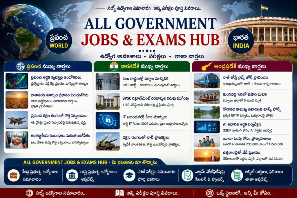 ఈరోజు తాజా వార్తలు