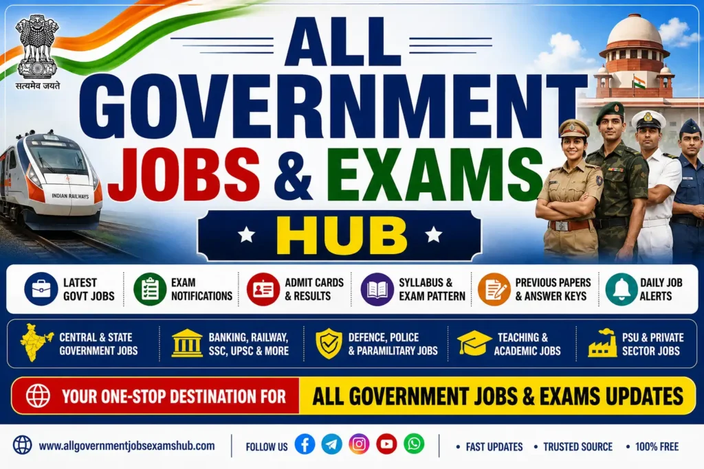DRDO ITR Paid Internship Recruitment 2026 Notification – 27 ఇంటర్న్‌షిప్ పోస్టులకు ఆఫ్‌లైన్ దరఖాస్తులు ప్రారంభం