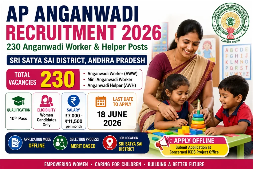 AP Anganwadi Recruitment 2026 – 230 Anganwadi Worker & Helper Posts | Apply Before 18 June 2026
