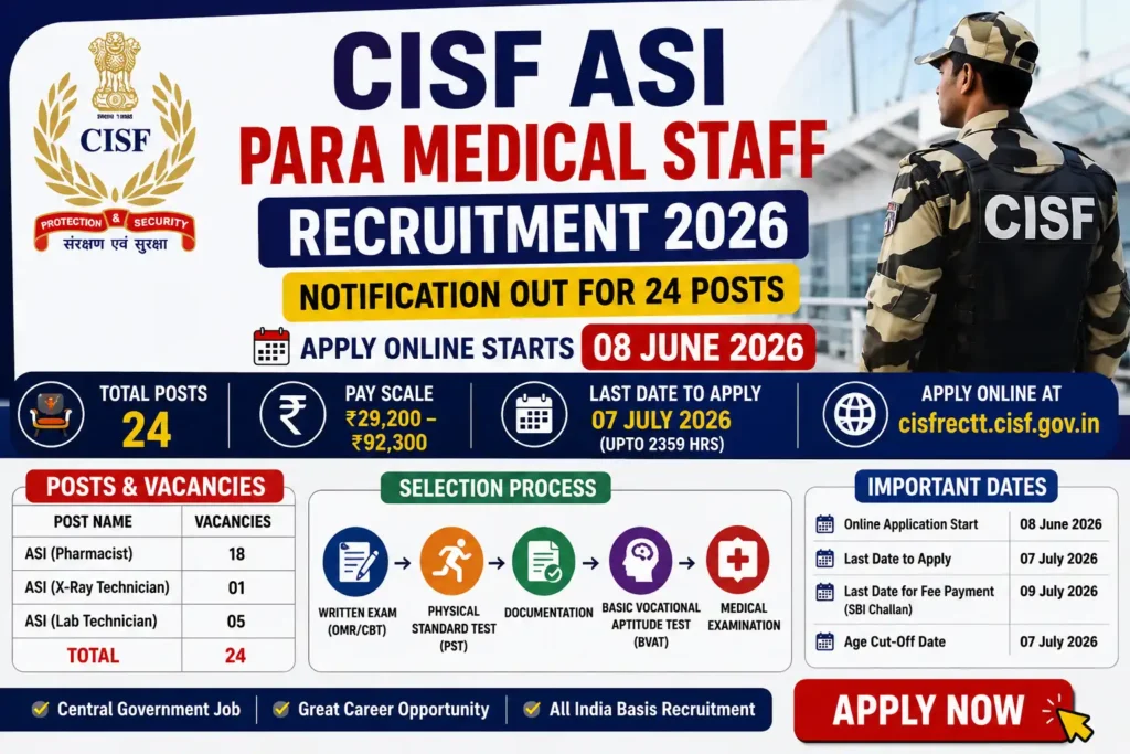 CISF ASI Para Medical Staff Recruitment 2026 Notification