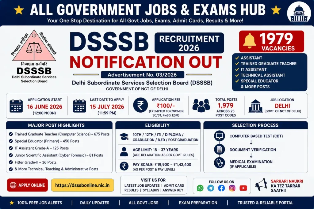 DSSSB recruitment 2026 notification poster