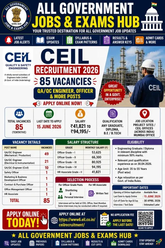 CEIL Recruitment 2026 Notification