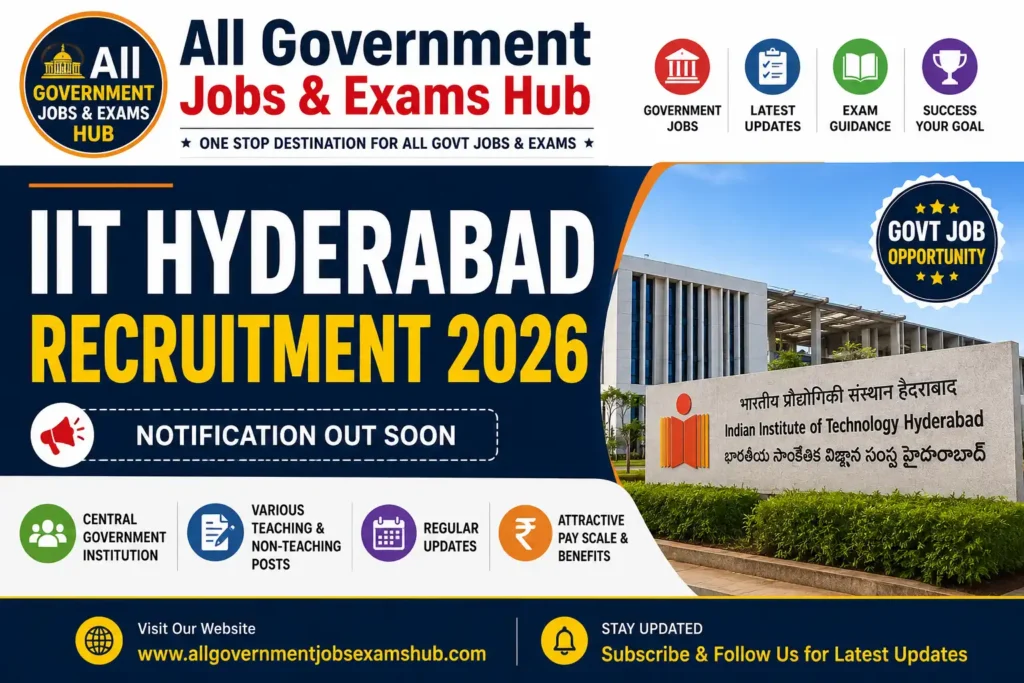 IIT Hyderabad recruitment 2026 announcement