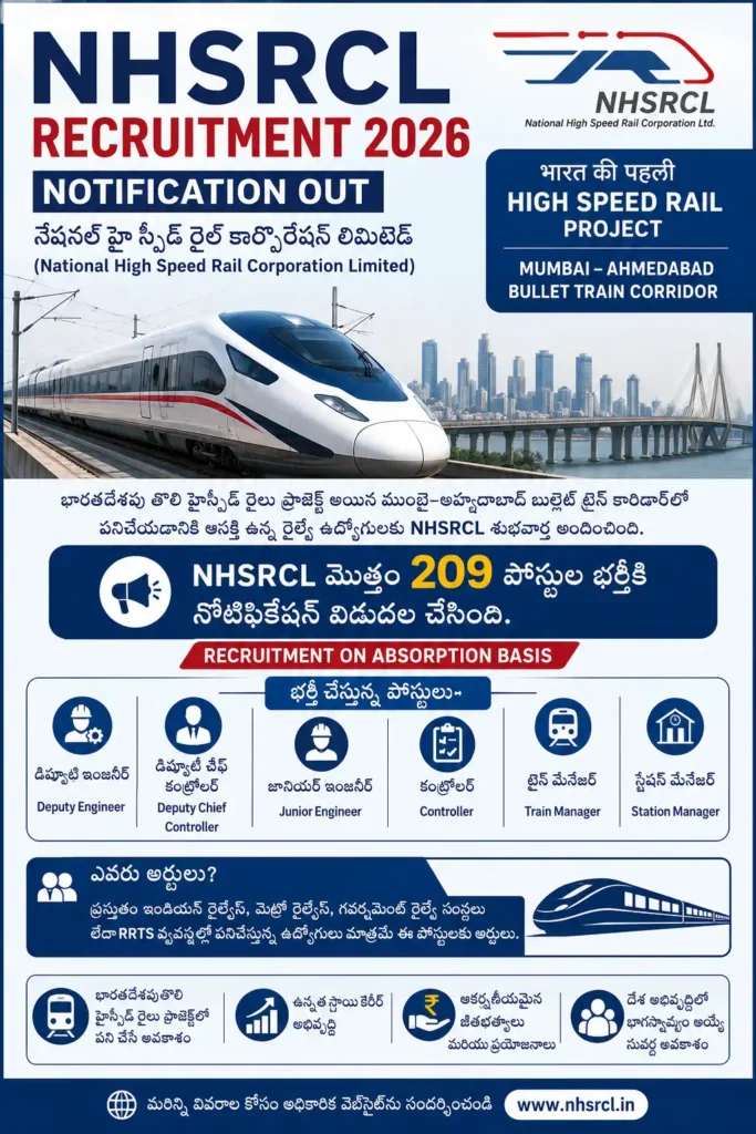 NHSRCL recruitment poster for bullet train project