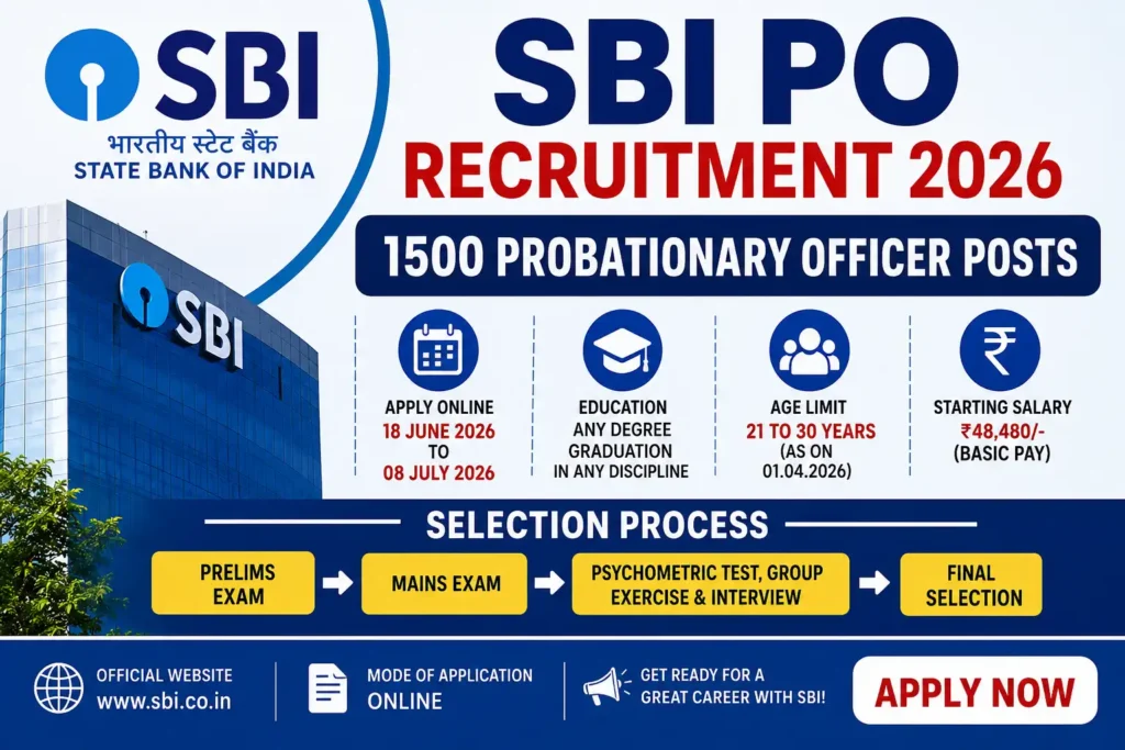 SBI PO Recruitment 2026 – 1500 Probationary Officer Vacancies