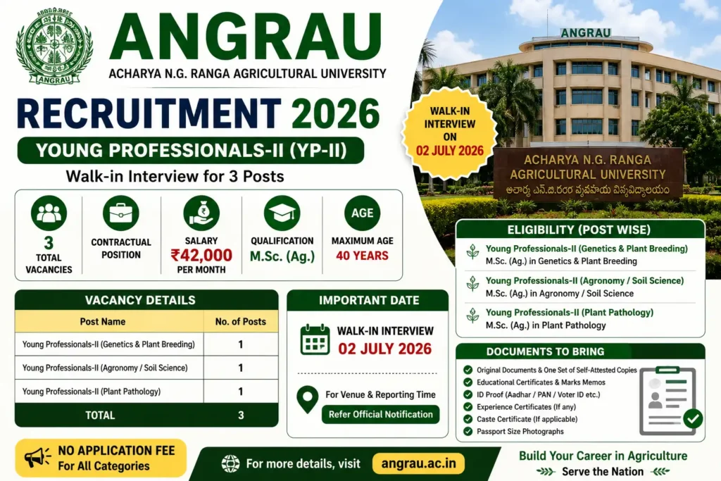 ANGRAU Recruitment 2026 notification for Young Professionals-II posts