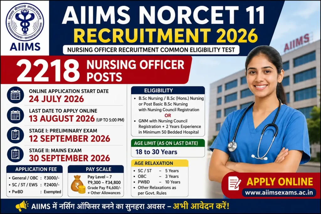 AIIMS NORCET 11 Recruitment 2026 Notification Nursing Officer 2218 Posts Apply Online