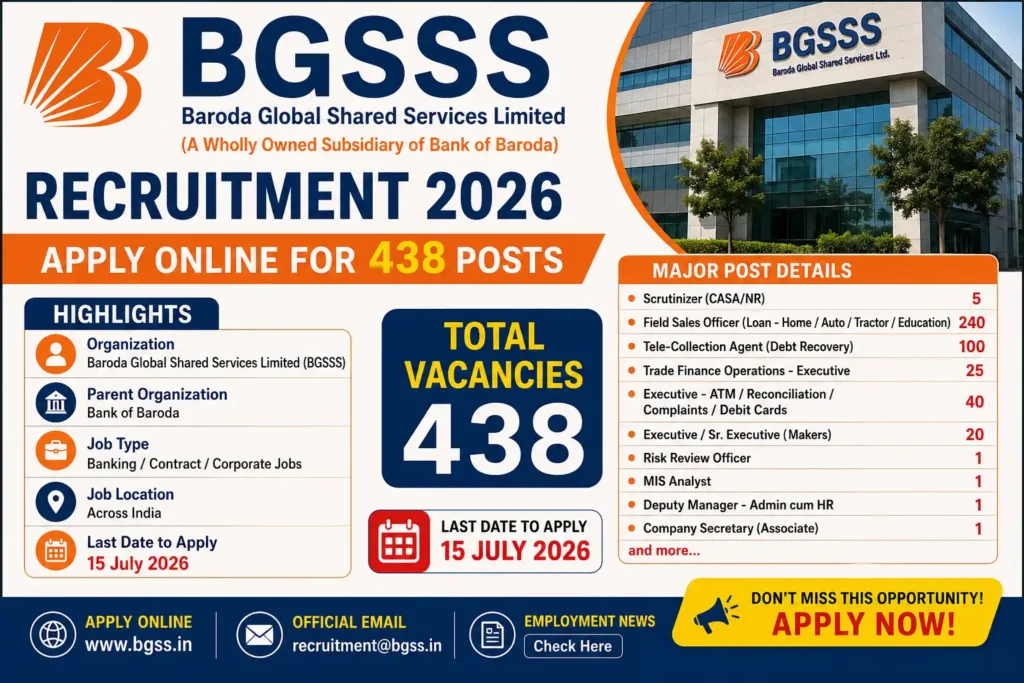 BGSSS Recruitment 2026 Notification for 438 Executive and Field Sales Officer Posts