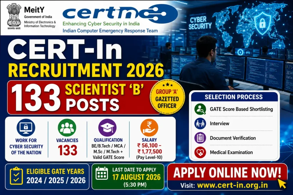 CERT-In Recruitment 2026 Notification for 133 Scientist B Posts Apply Online