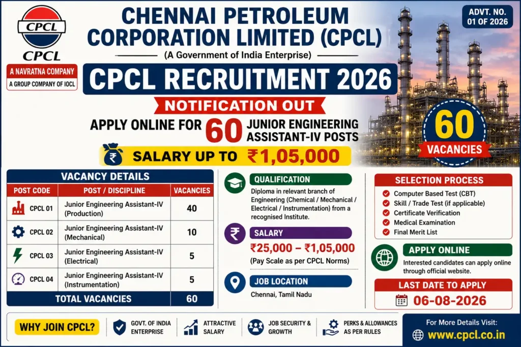 CPCL Recruitment 2026 Notification for 60 Junior Engineering Assistant-IV Posts Apply Online
