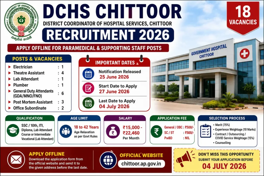DCHS Chittoor Recruitment 2026 Notification for 18 Paramedical and Supporting Staff Posts Apply Offline