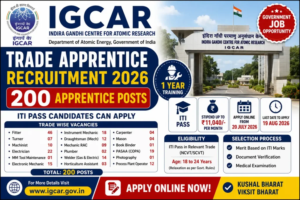 IGCAR Trade Apprentice Recruitment 2026 Notification for 200 ITI Apprentice Posts Apply Online