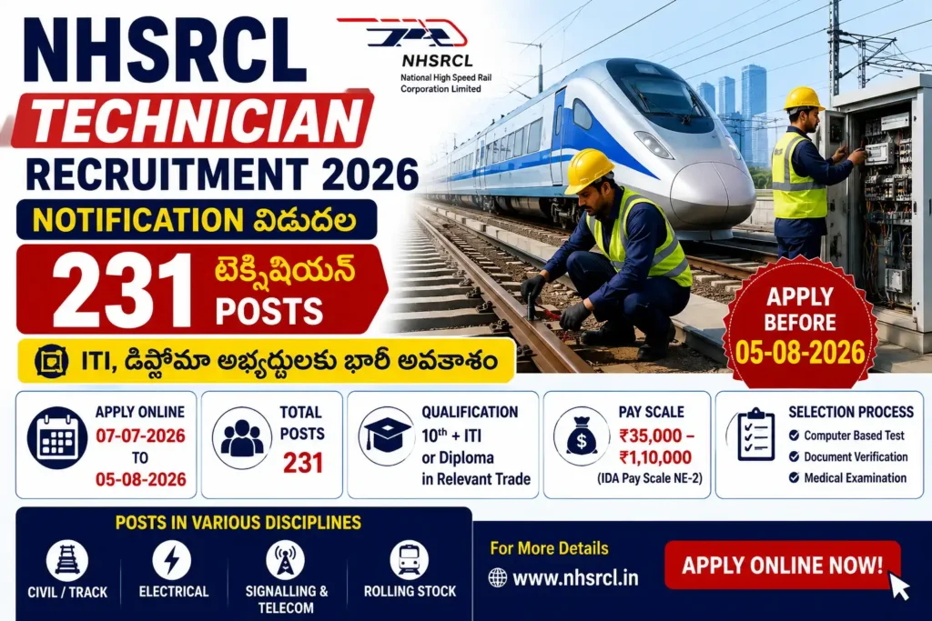 NHSRCL Technician Recruitment 2026 Notification – Apply Online for 231 Technician Posts | ITI & Diploma Jobs