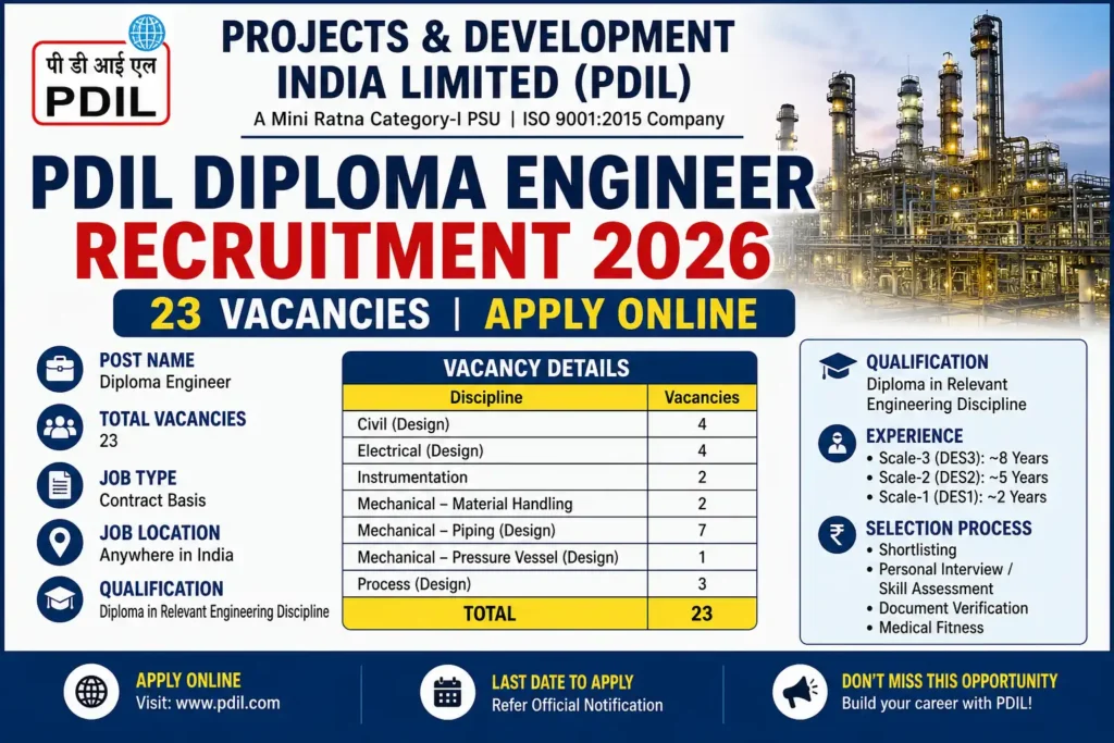 PDIL Diploma Engineer Recruitment 2026 Notification Apply Online for 23 Posts