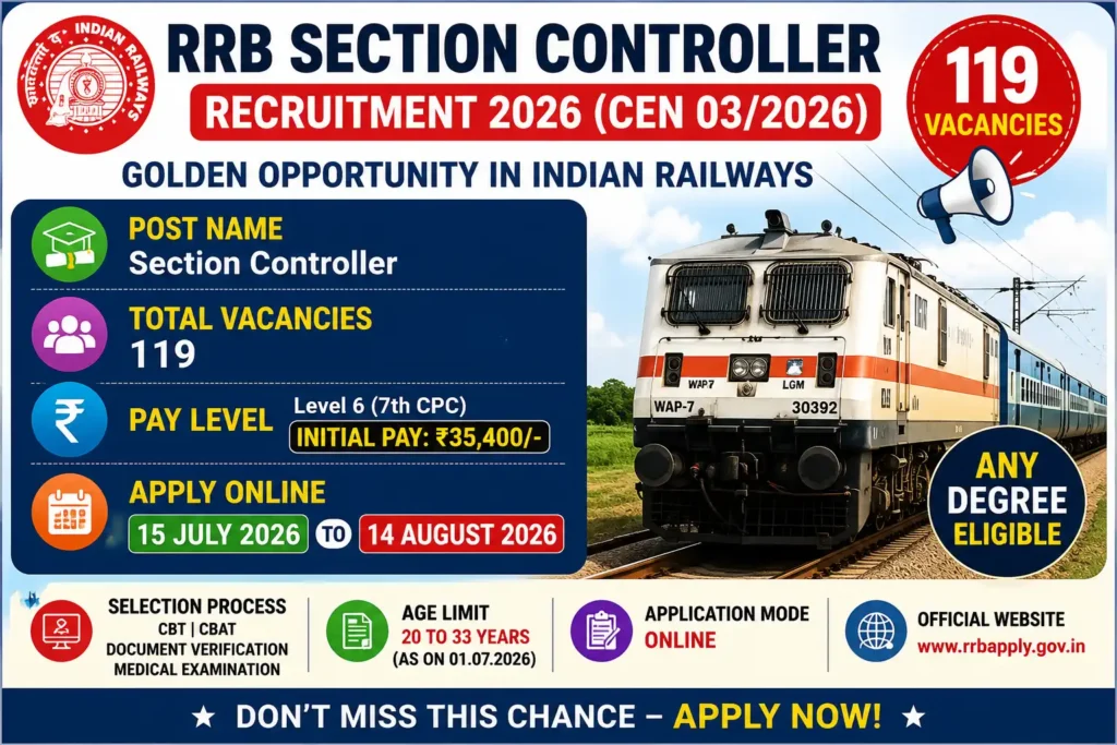 RRB Section Controller Recruitment 2026 Notification 119 Vacancies Apply Online Any Degree Railway Jobs CEN 03/2026