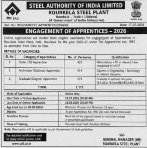 SAIL Rourkela Steel Plant Apprentice Recruitment 2026 Notification 1110 Posts
