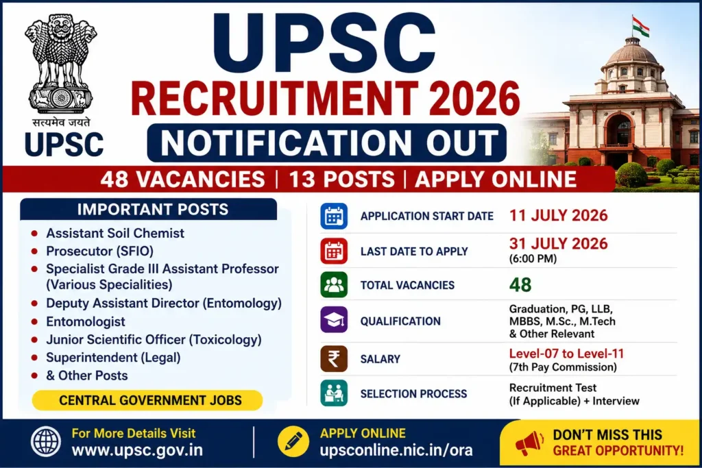 UPSC Recruitment 2026 Notification for 48 Posts Apply Online