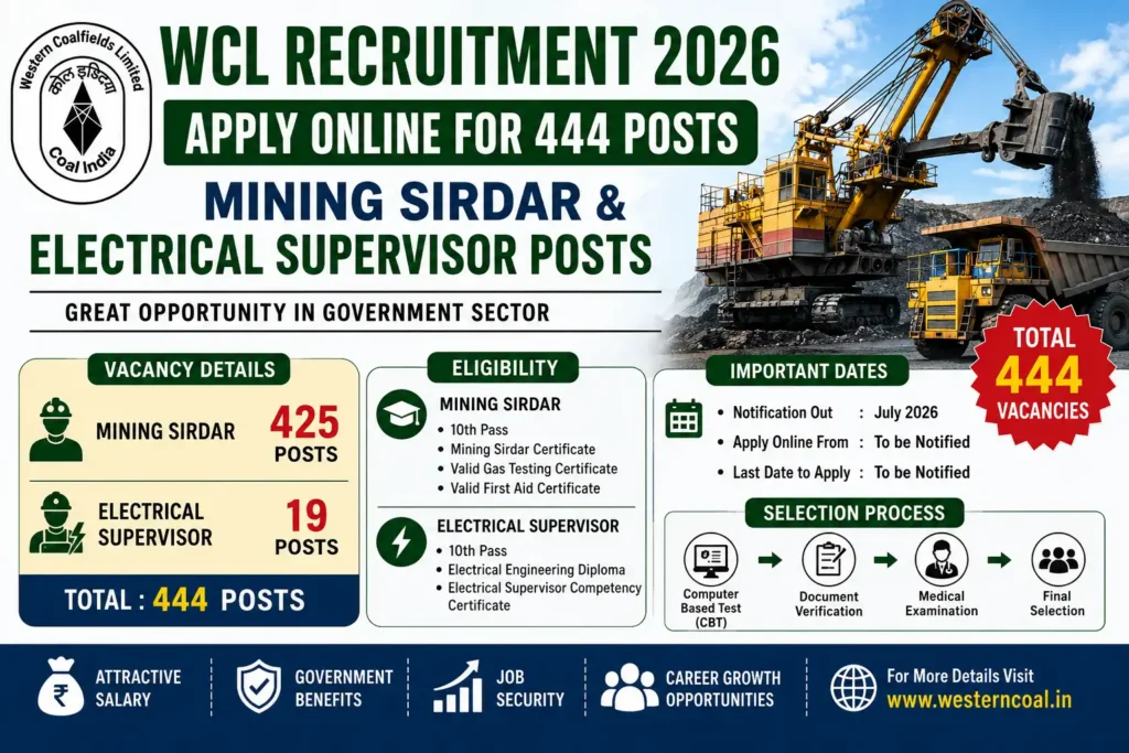 WCL Recruitment 2026 Notification – 444 Mining Sirdar & Electrical Supervisor Posts Apply Online