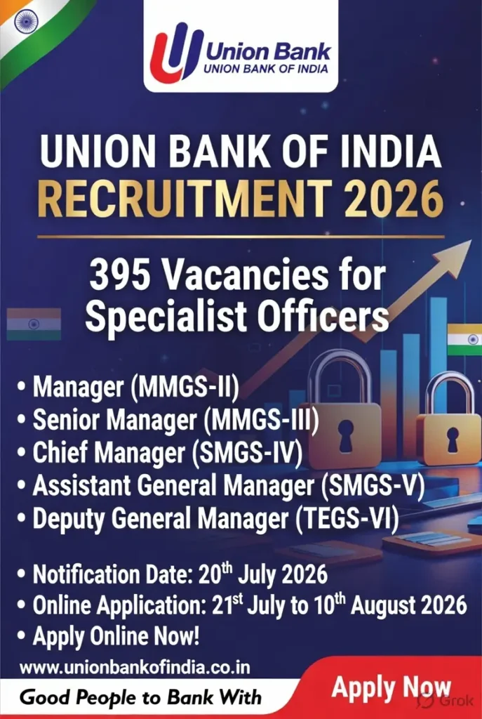 Union Bank of India Recruitment 2026 Notification for 395 Manager Senior Manager Chief Manager AGM DGM Posts