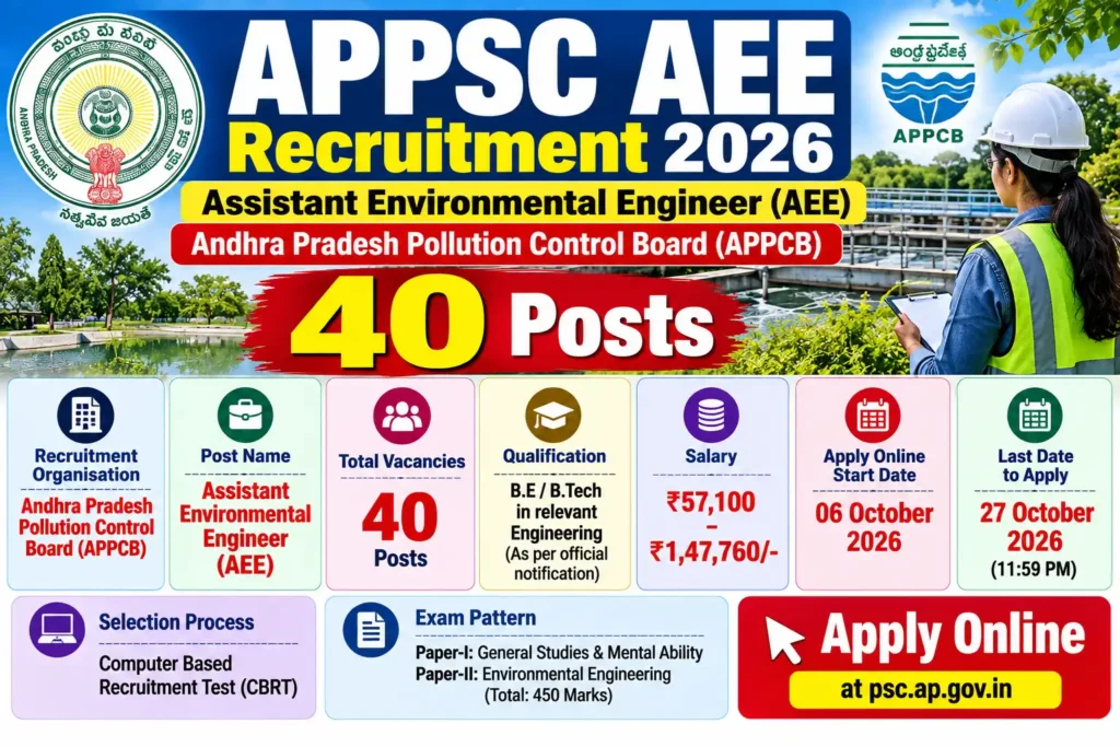 APPSC AEE Recruitment 2026 – 40 Assistant Environmental Engineer Posts in APPCB
