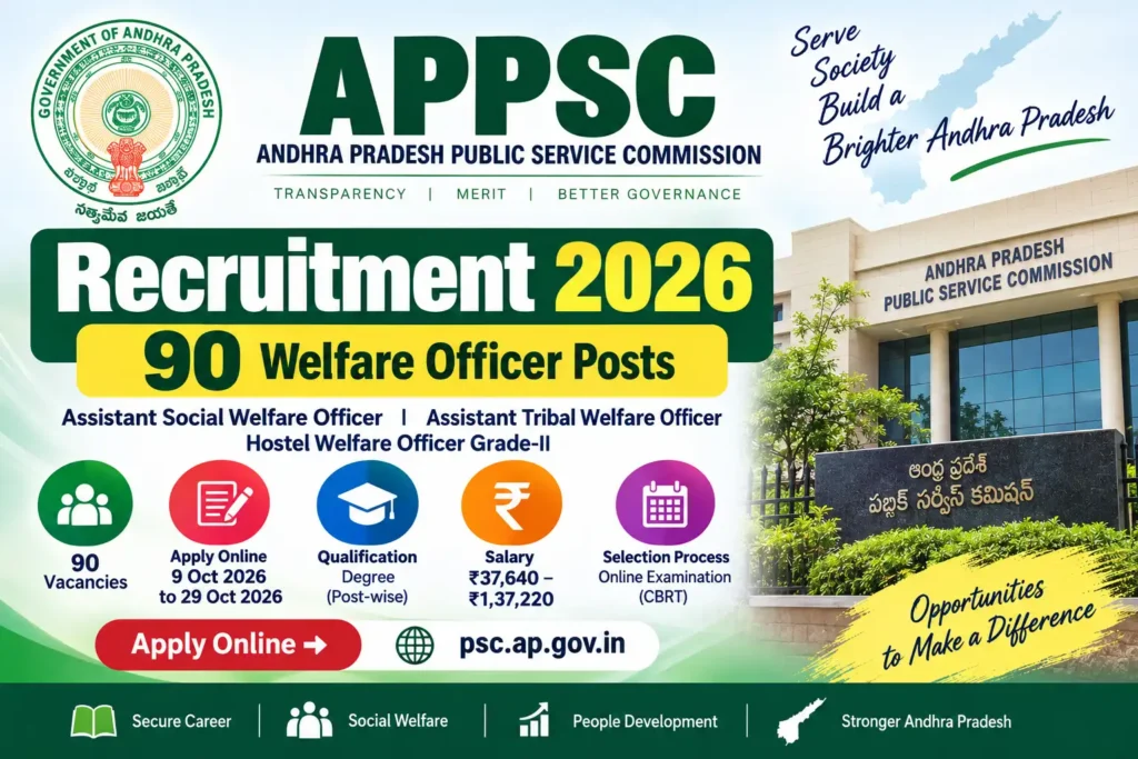 APPSC Recruitment 2026 90 Welfare Officer Posts