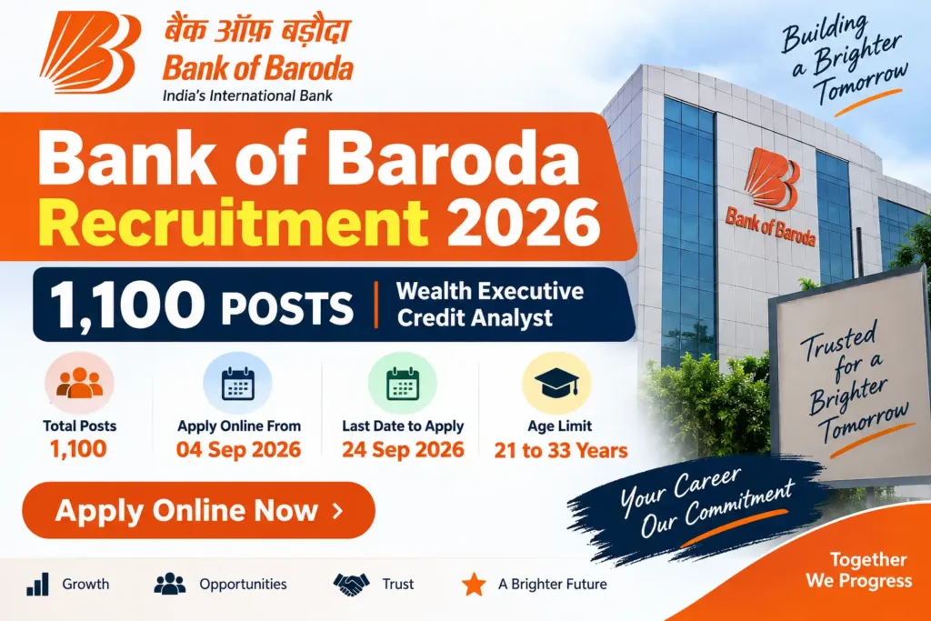 Bank of Baroda Recruitment 2026 1100 పోస్టులు