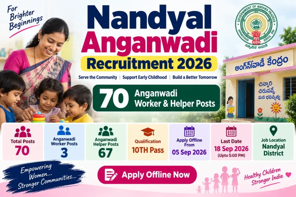 Nandyal Anganwadi Recruitment 2026 70 Worker Helper Posts